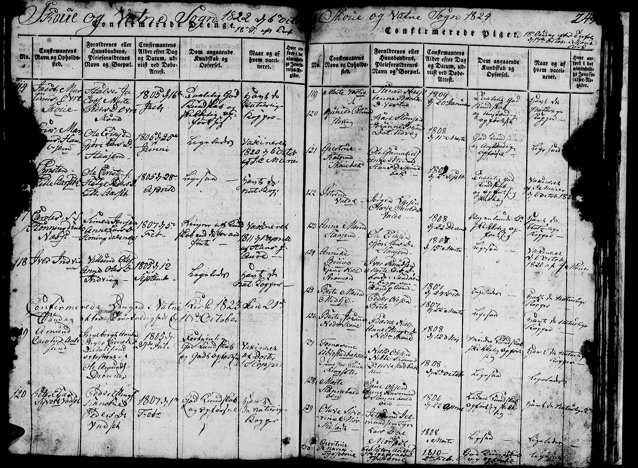 Ministerialprotokoller, klokkerbøker og fødselsregistre - Møre og Romsdal, AV/SAT-A-1454/524/L0360: Klokkerbok nr. 524C01, 1816-1830, s. 243