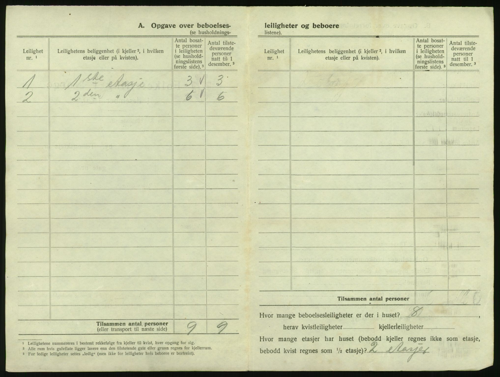 SAST, Folketelling 1920 for 1101 Egersund ladested, 1920, s. 31