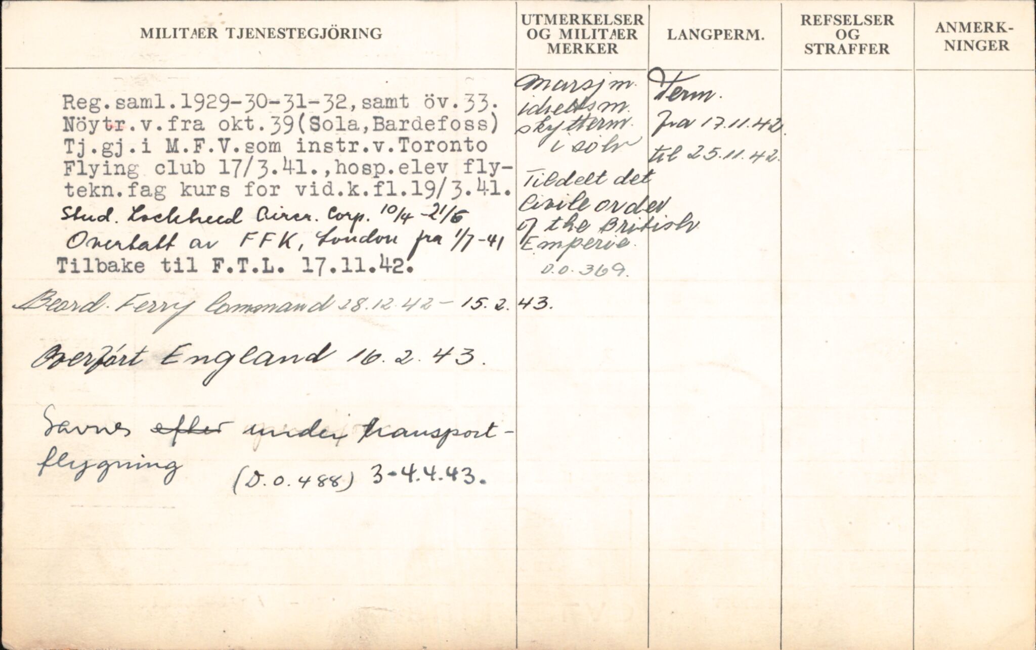 Forsvaret, Forsvarets overkommando/Luftforsvarsstaben, RA/RAFA-4079/P/Pa/L0024: Personellpapirer, 1910, s. 175