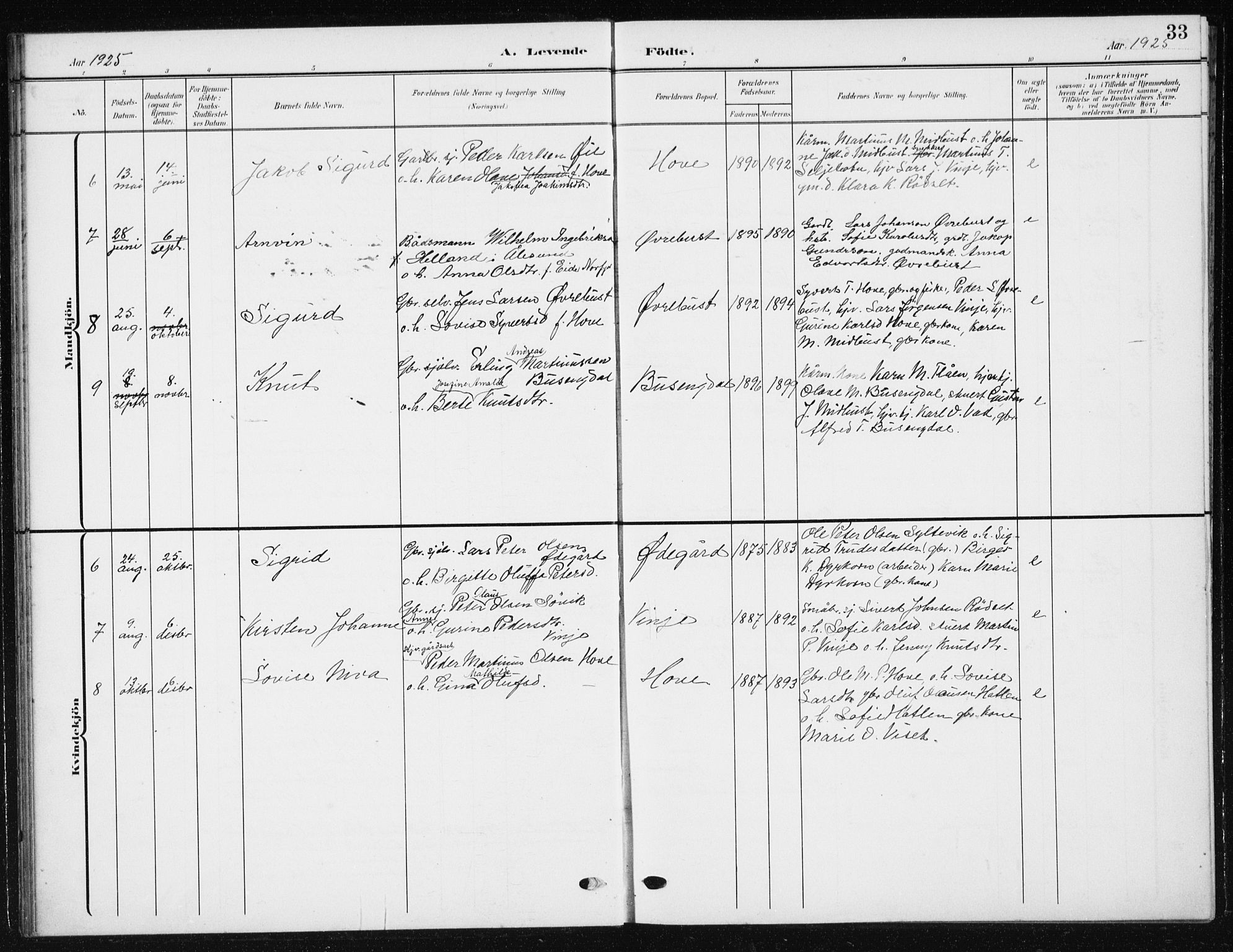 Ministerialprotokoller, klokkerbøker og fødselsregistre - Møre og Romsdal, AV/SAT-A-1454/521/L0303: Klokkerbok nr. 521C04, 1908-1943, s. 33