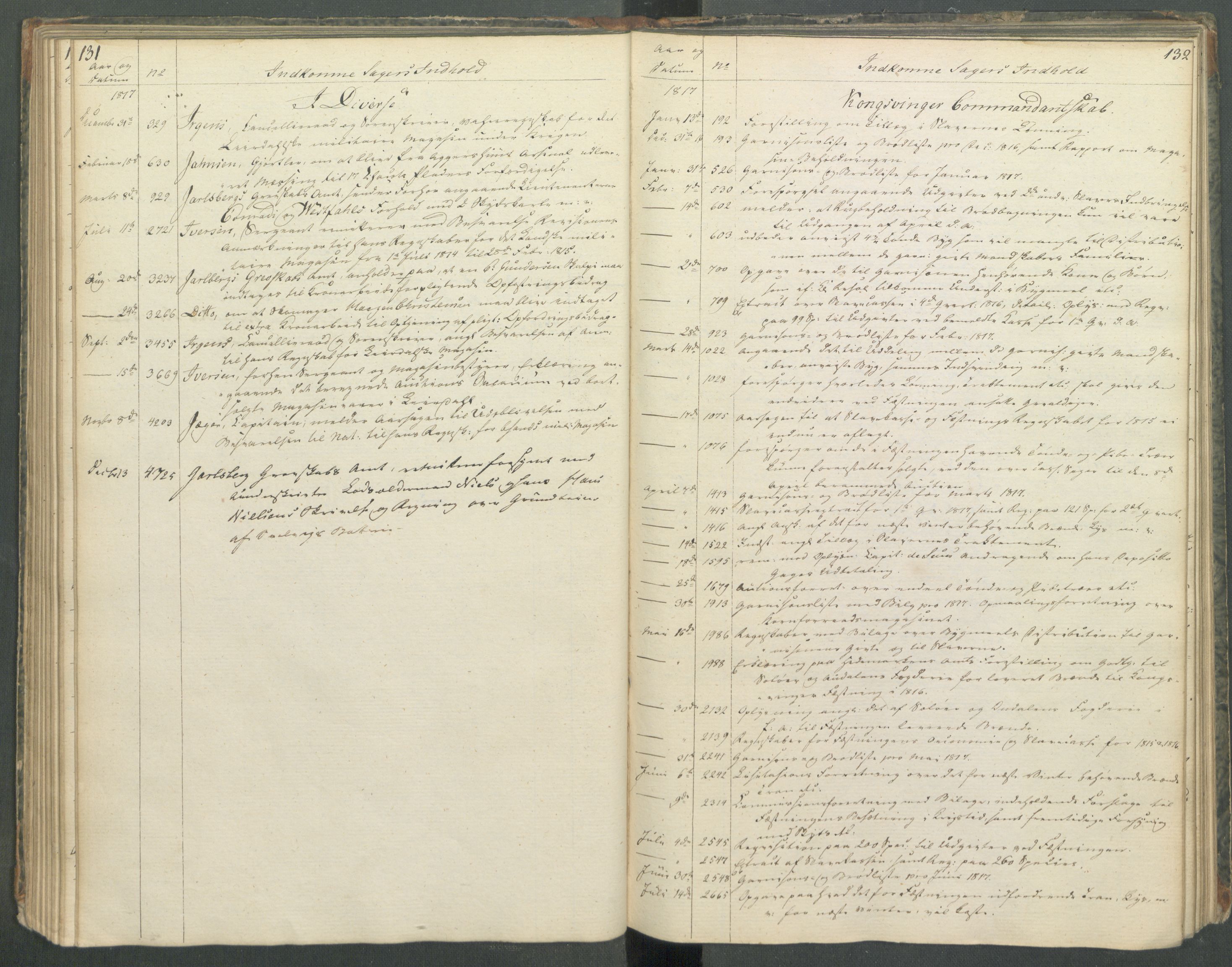 Armédepartementet, RA/RAFA-3493/C/Ca/L0013: 6. Departements register over innkomne saker, 1817, s. 131-132