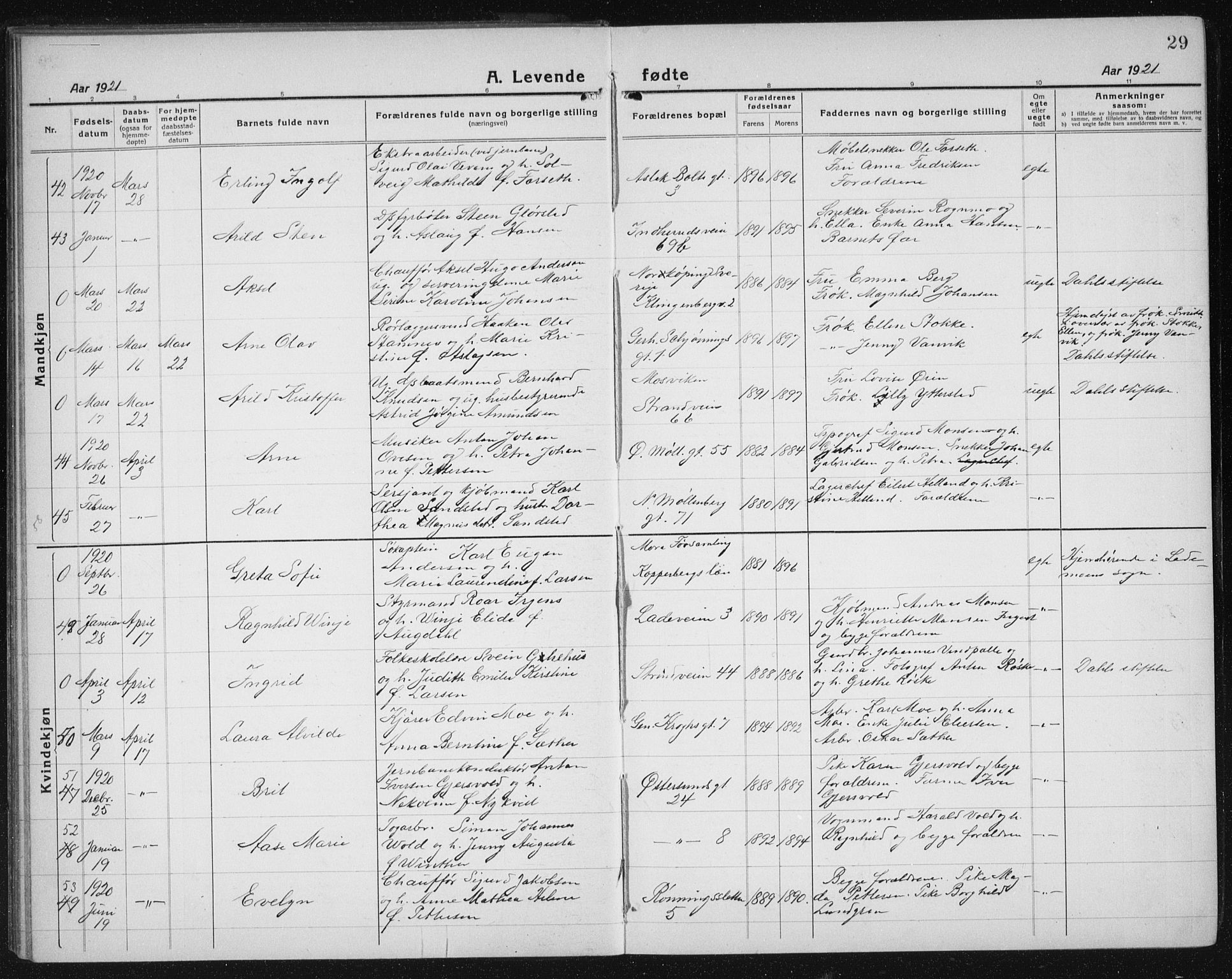 Ministerialprotokoller, klokkerbøker og fødselsregistre - Sør-Trøndelag, AV/SAT-A-1456/605/L0259: Klokkerbok nr. 605C06, 1920-1937, s. 29