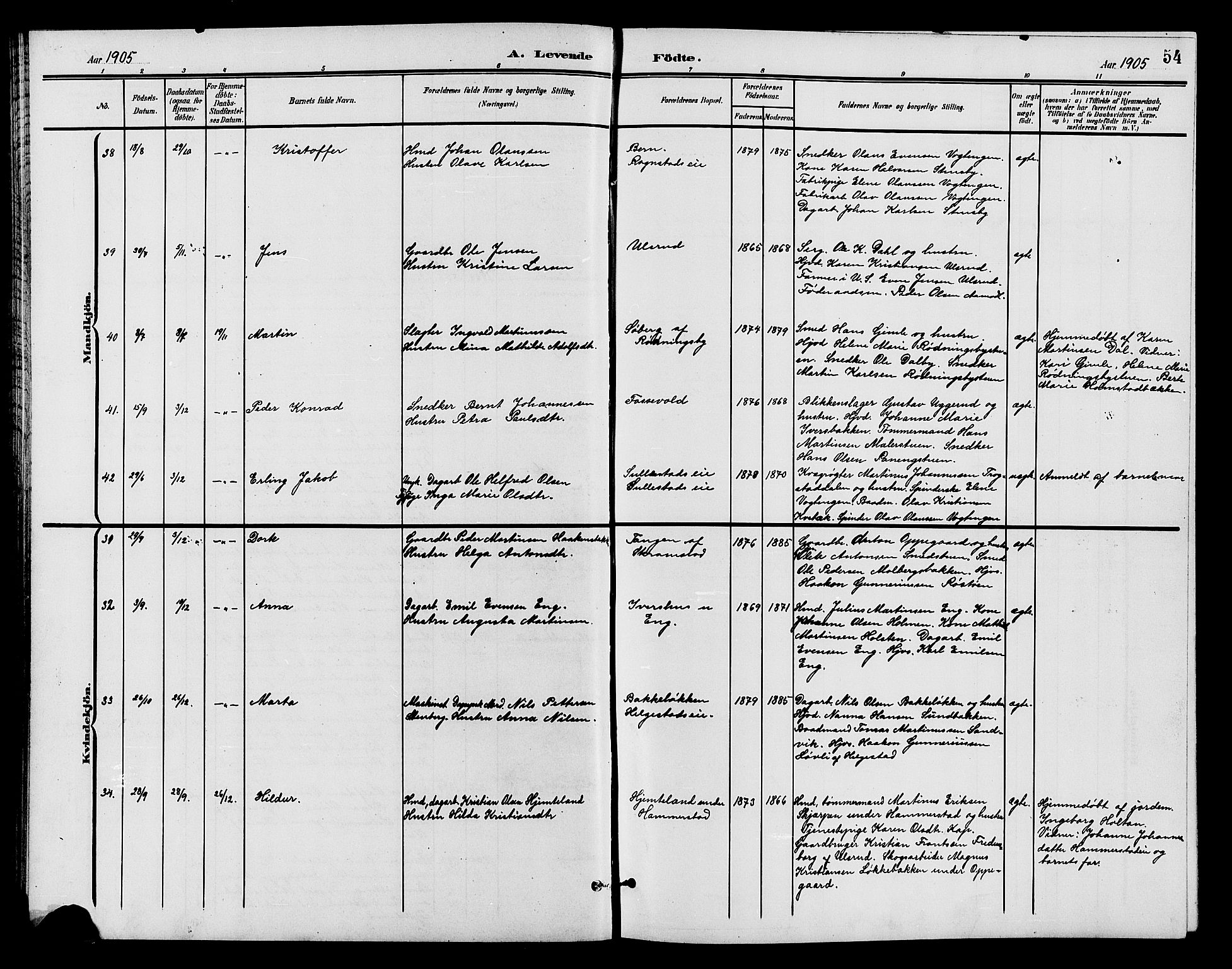 Østre Toten prestekontor, AV/SAH-PREST-104/H/Ha/Hab/L0007: Klokkerbok nr. 7, 1901-1912, s. 54