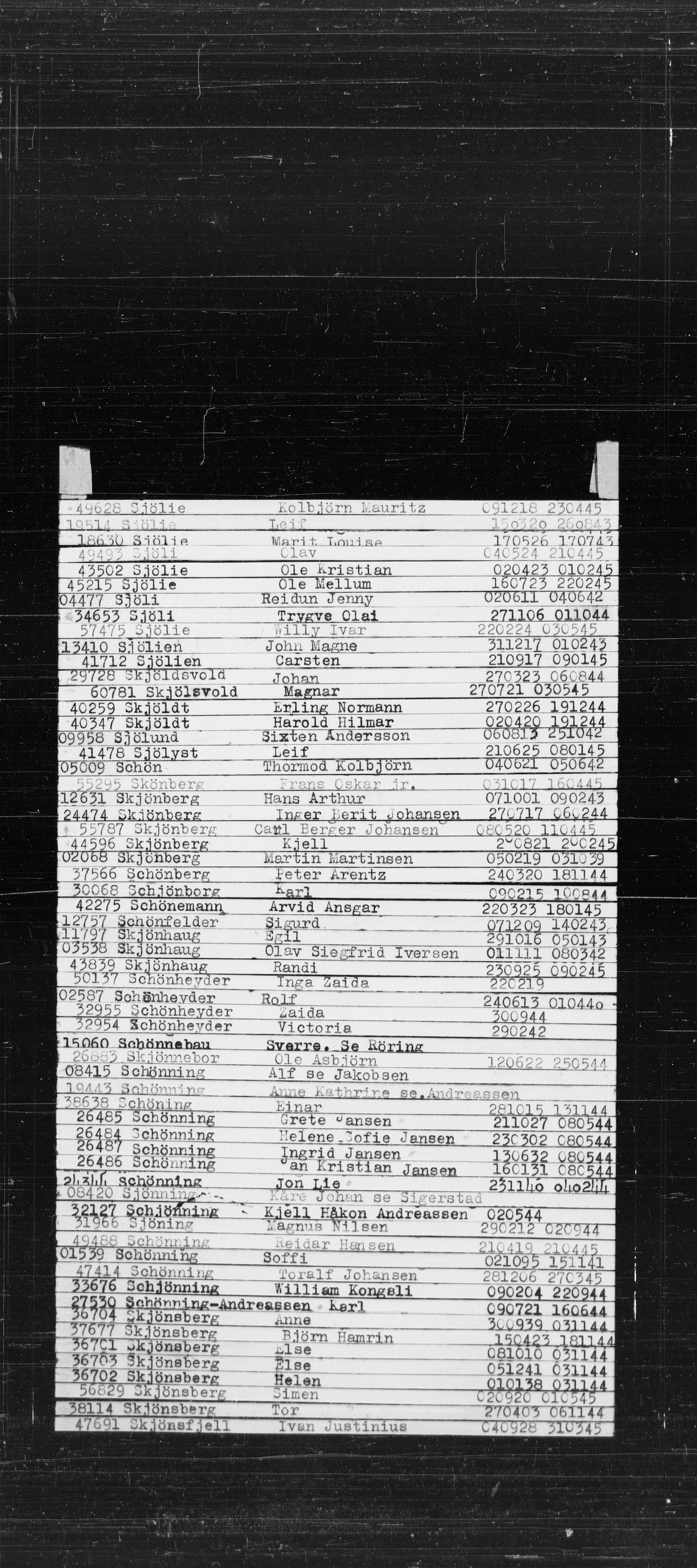 Den Kgl. Norske Legasjons Flyktningskontor, RA/S-6753/V/Va/L0022: Kjesäterkartoteket.  Alfabetisk register, A-Å., 1940-1945, s. 789