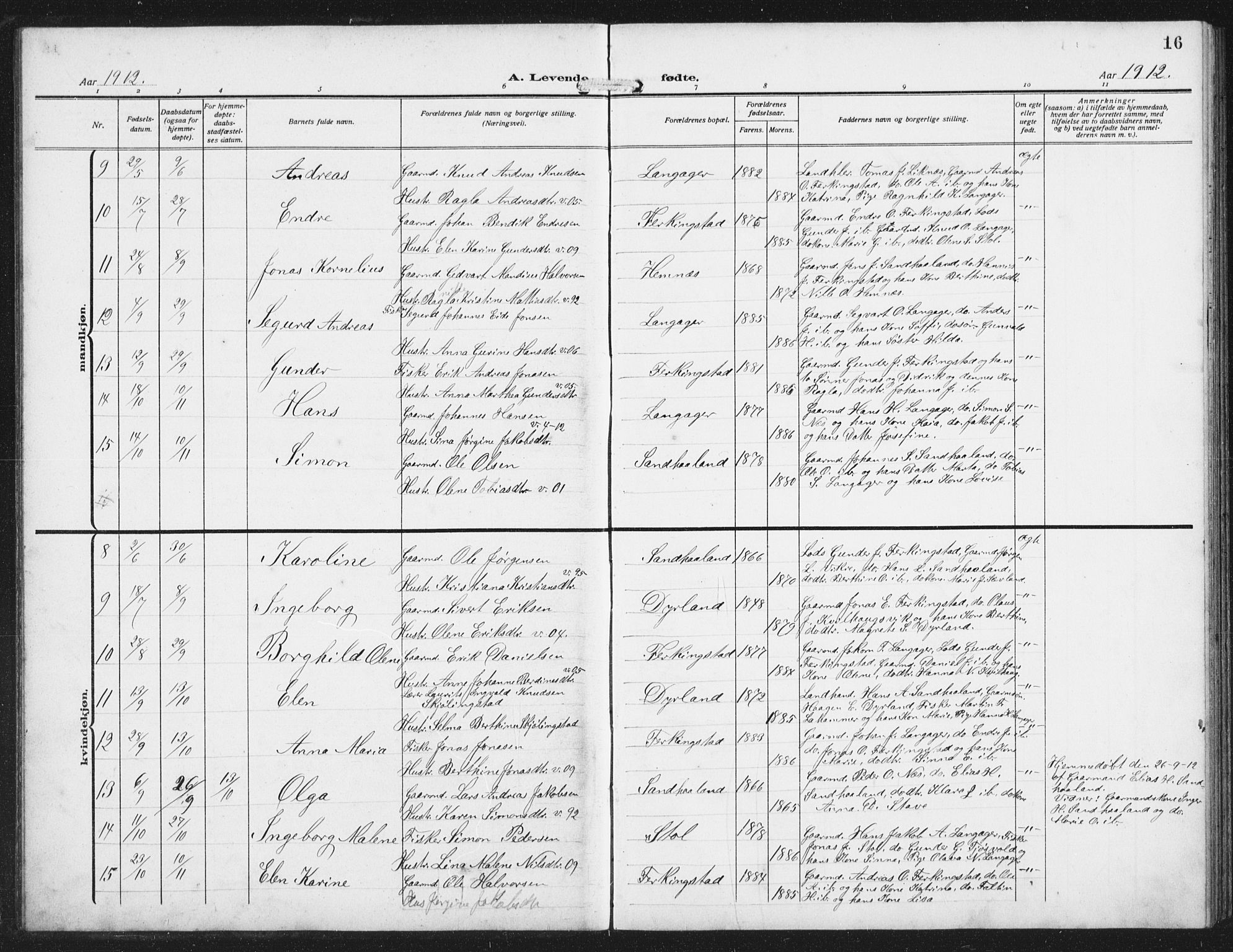 Skudenes sokneprestkontor, AV/SAST-A -101849/H/Ha/Hab/L0011: Klokkerbok nr. B 11, 1909-1943, s. 16