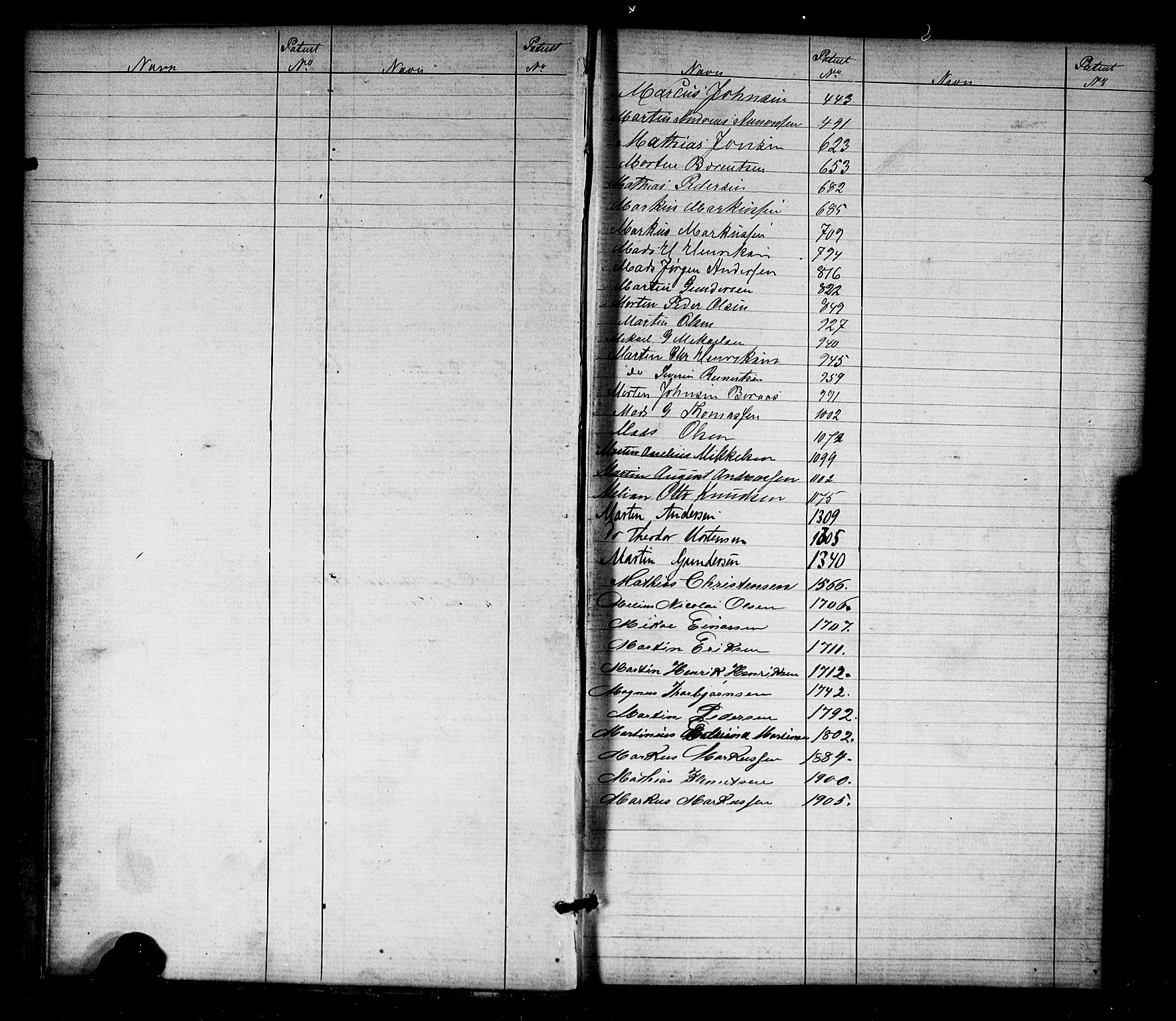 Tvedestrand mønstringskrets, SAK/2031-0011/F/Fa/L0003: Annotasjonsrulle nr 1-1905 med register, U-25, 1866-1886, s. 12