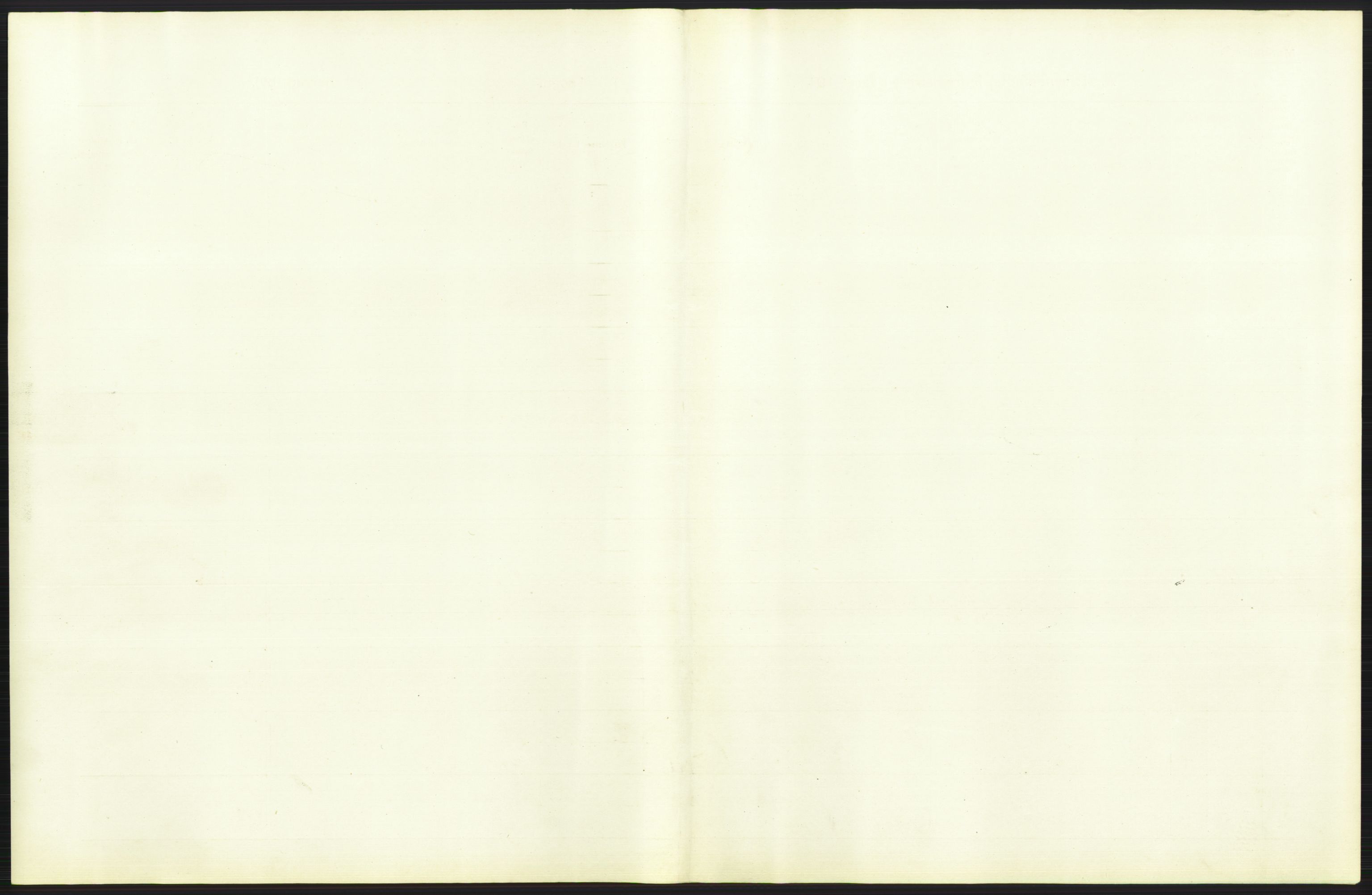 Statistisk sentralbyrå, Sosiodemografiske emner, Befolkning, RA/S-2228/D/Df/Dfb/Dfbb/L0006: Kristiania:  Levendefødte menn og kvinner., 1912, s. 185