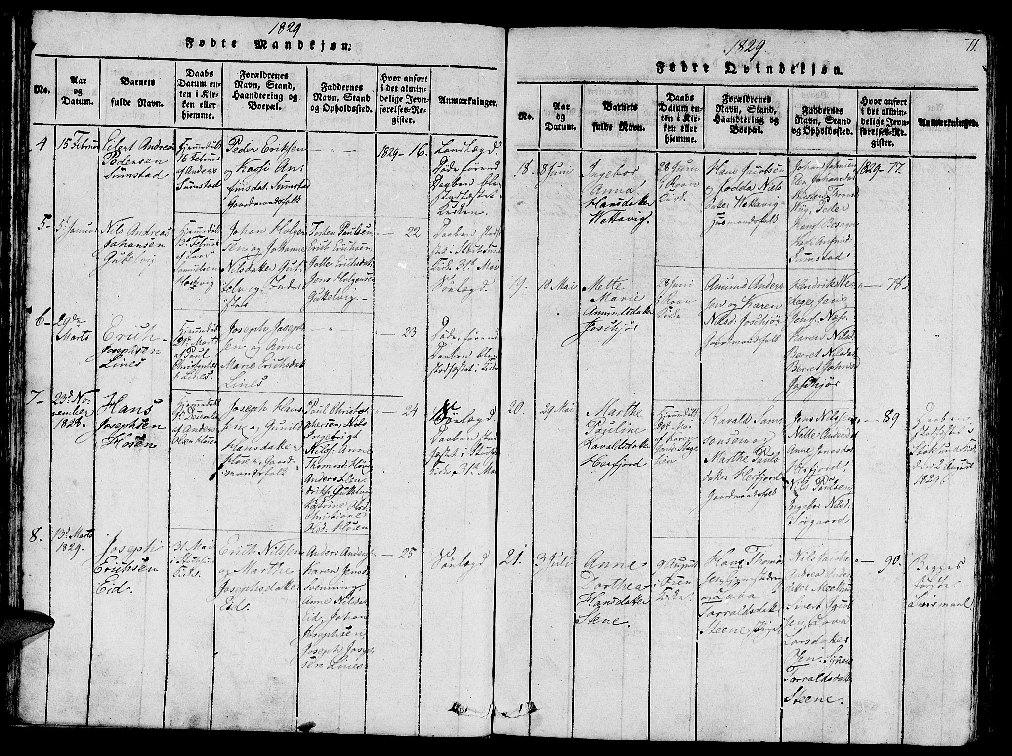 Ministerialprotokoller, klokkerbøker og fødselsregistre - Sør-Trøndelag, SAT/A-1456/657/L0702: Ministerialbok nr. 657A03, 1818-1831, s. 71