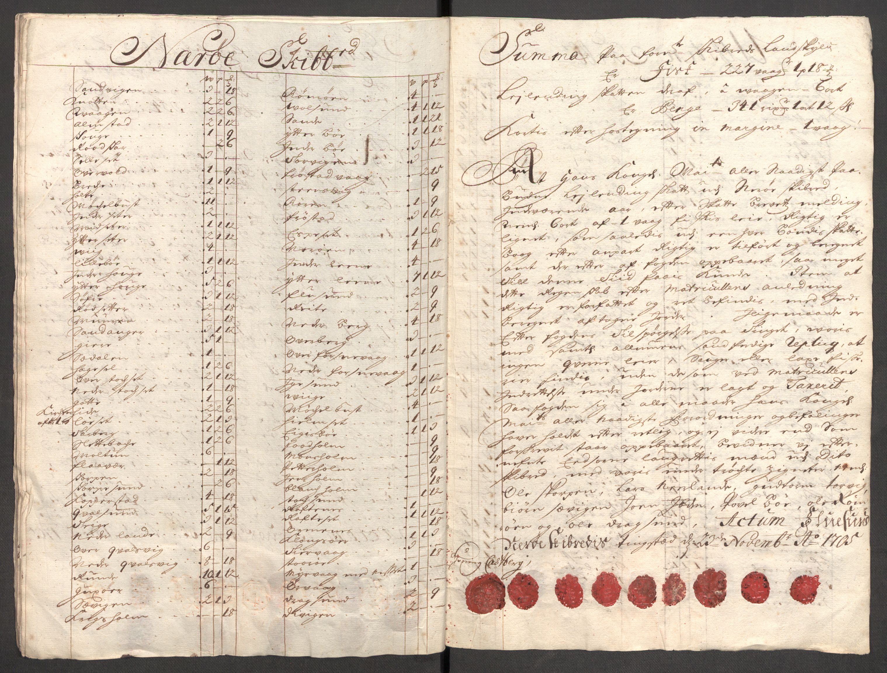 Rentekammeret inntil 1814, Reviderte regnskaper, Fogderegnskap, RA/EA-4092/R54/L3560: Fogderegnskap Sunnmøre, 1704-1705, s. 296