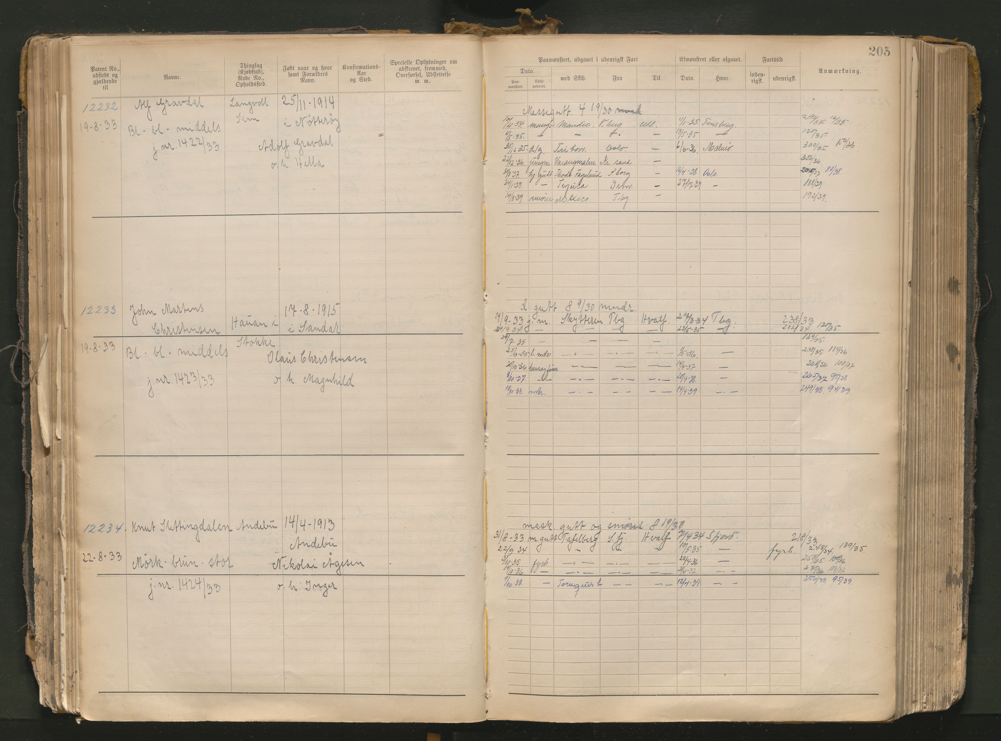 Tønsberg innrulleringskontor, AV/SAKO-A-786/F/Fc/Fcb/L0013: Hovedrulle Patent nr. 12217-13109, 101-320, 1933-1948, s. 205