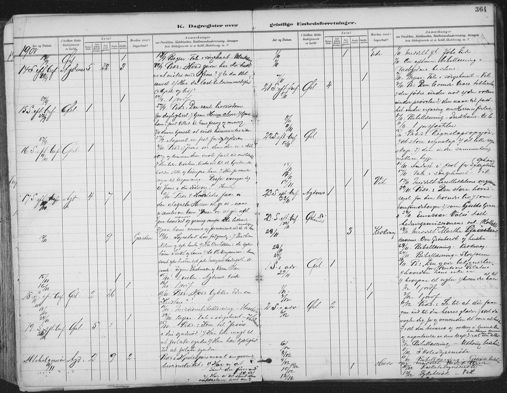 Ministerialprotokoller, klokkerbøker og fødselsregistre - Sør-Trøndelag, SAT/A-1456/659/L0743: Ministerialbok nr. 659A13, 1893-1910, s. 364