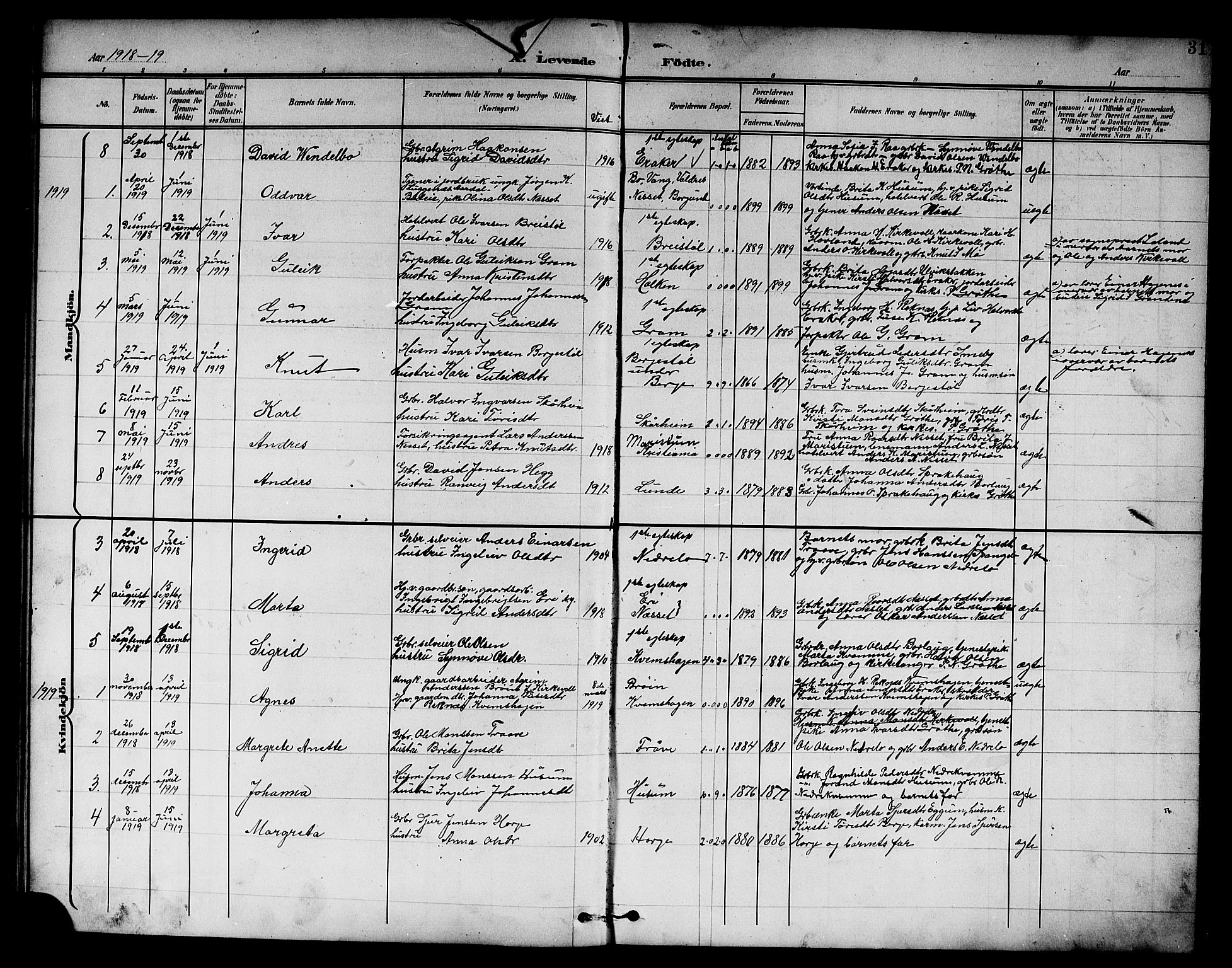 Lærdal sokneprestembete, AV/SAB-A-81201: Klokkerbok nr. B 1, 1897-1928, s. 31