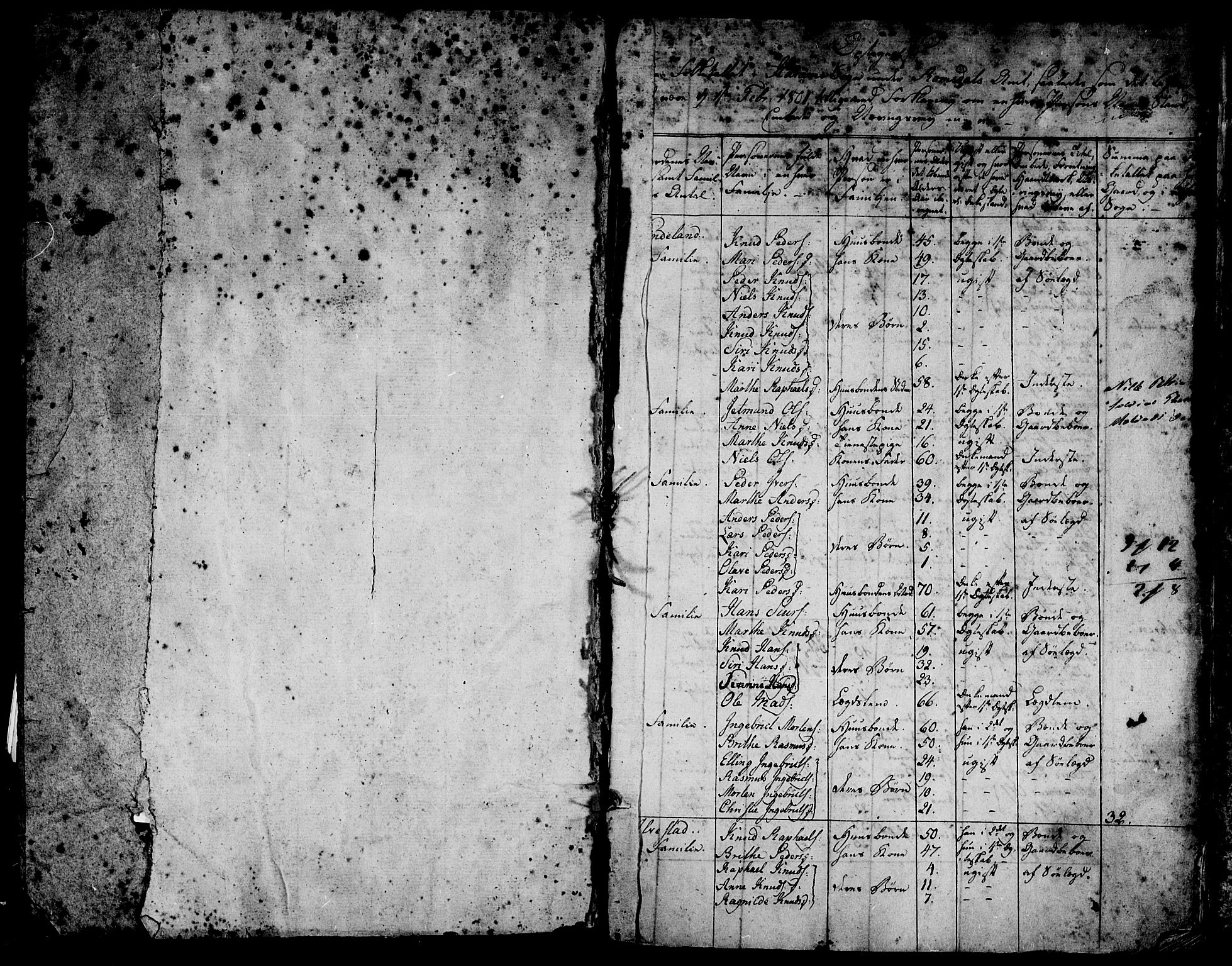 Arkivreferanse ukjent*, SAT/-: Annen kirkebok nr. -, 1815-1840