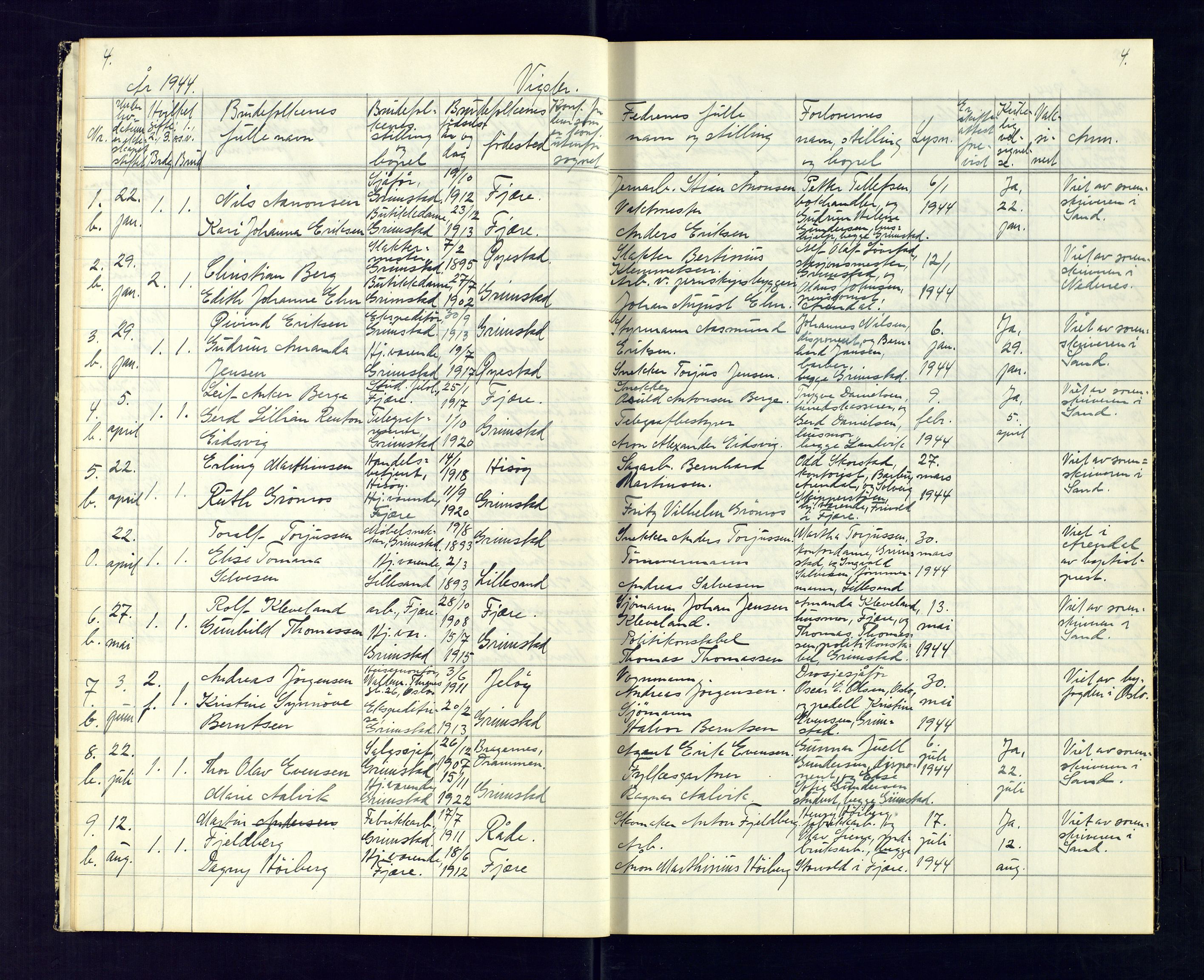 Grimstad sokneprestkontor, AV/SAK-1111-0017/J/Jb/L0005: Vigselsregister nr. II.6.5, 1942-1945, s. 4