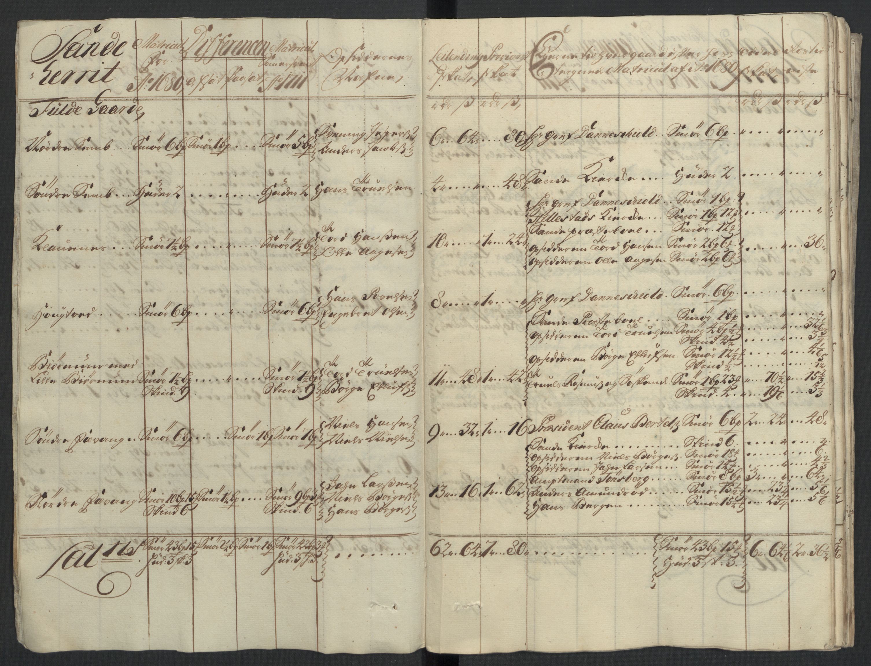 Rentekammeret inntil 1814, Reviderte regnskaper, Fogderegnskap, AV/RA-EA-4092/R33/L1983: Fogderegnskap Larvik grevskap, 1711, s. 50