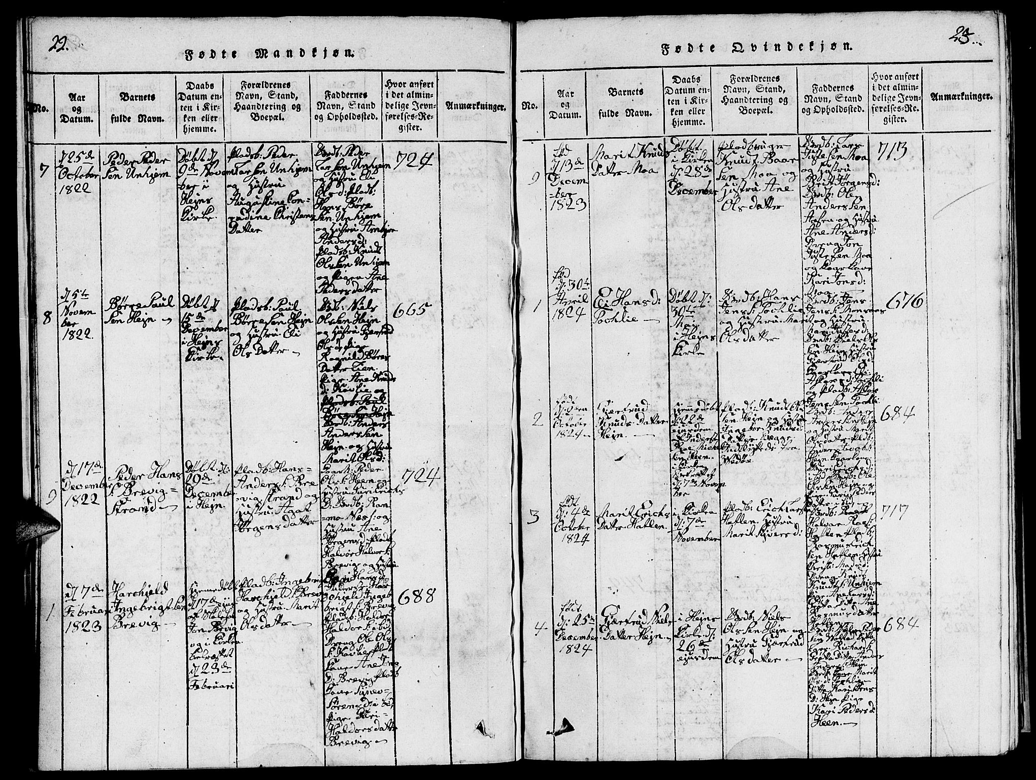 Ministerialprotokoller, klokkerbøker og fødselsregistre - Møre og Romsdal, SAT/A-1454/545/L0587: Klokkerbok nr. 545C01, 1818-1836, s. 22-23