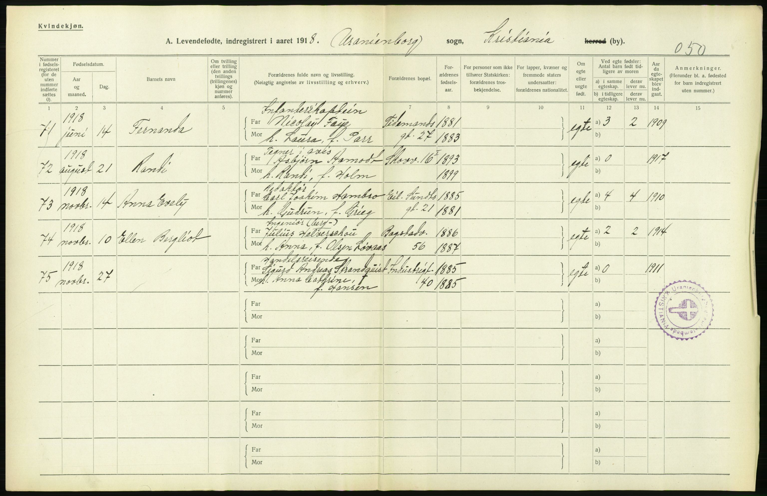 Statistisk sentralbyrå, Sosiodemografiske emner, Befolkning, RA/S-2228/D/Df/Dfb/Dfbh/L0007: Kristiania: Levendefødte menn og kvinner., 1918, s. 410