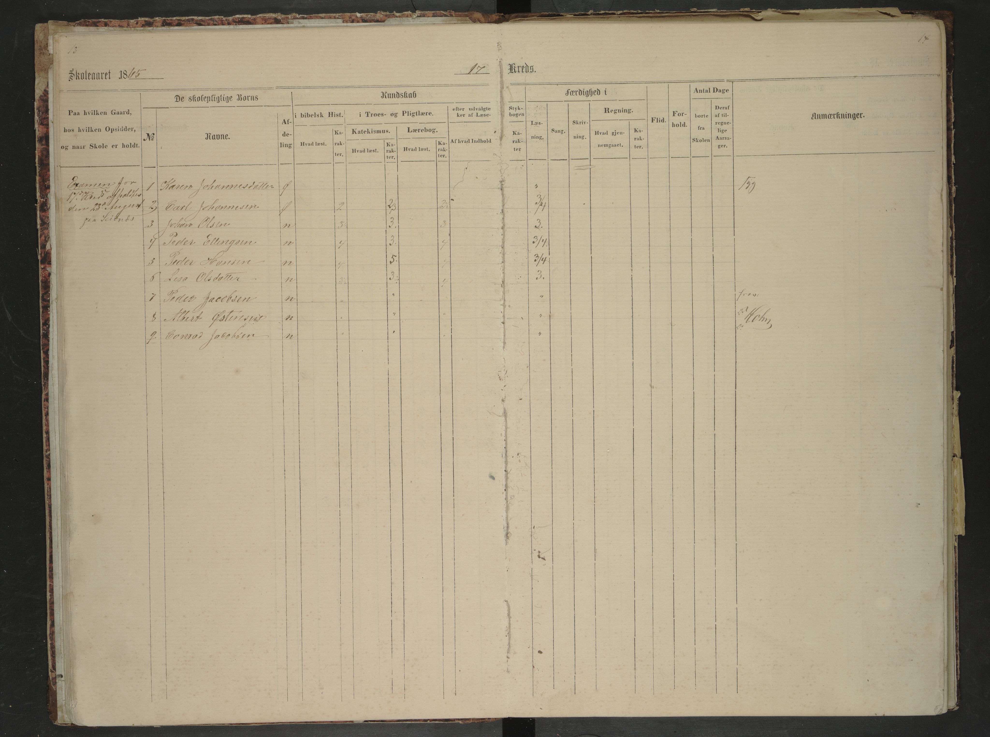 Bodin kommune. Ymse skolekretser/skoler, AIN/K-18431.510.12/F/Fa/L0011: Skoleprotokoll. Ertsvigen, Frostmo, Seivaag, Seines, Skagen, Skaanland, Utskaret, Valnes, Valnesvatnet, 1864-1885