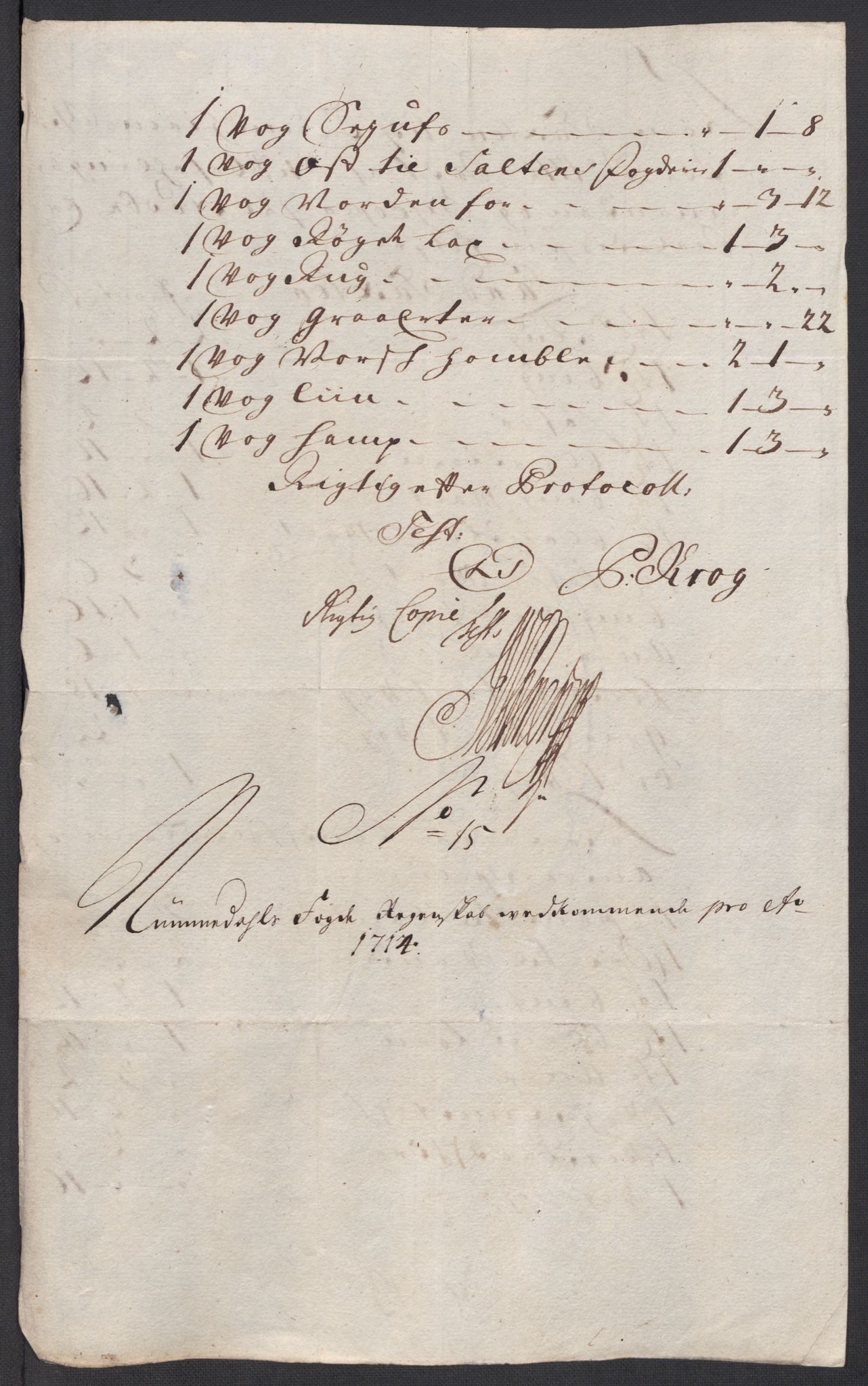 Rentekammeret inntil 1814, Reviderte regnskaper, Fogderegnskap, AV/RA-EA-4092/R64/L4435: Fogderegnskap Namdal, 1714, s. 155