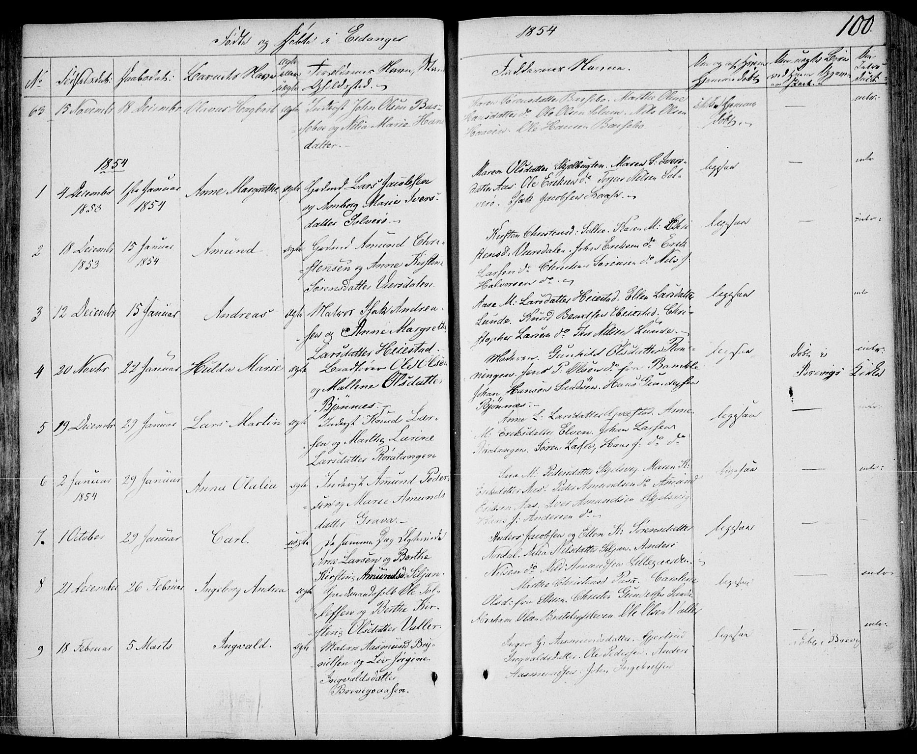 Eidanger kirkebøker, AV/SAKO-A-261/F/Fa/L0008: Ministerialbok nr. 8, 1831-1858, s. 100