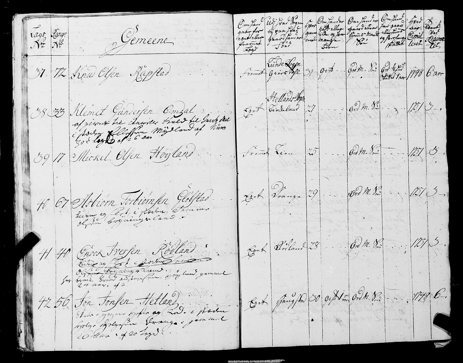 Fylkesmannen i Rogaland, AV/SAST-A-101928/99/3/325/325CA, 1655-1832, s. 4559