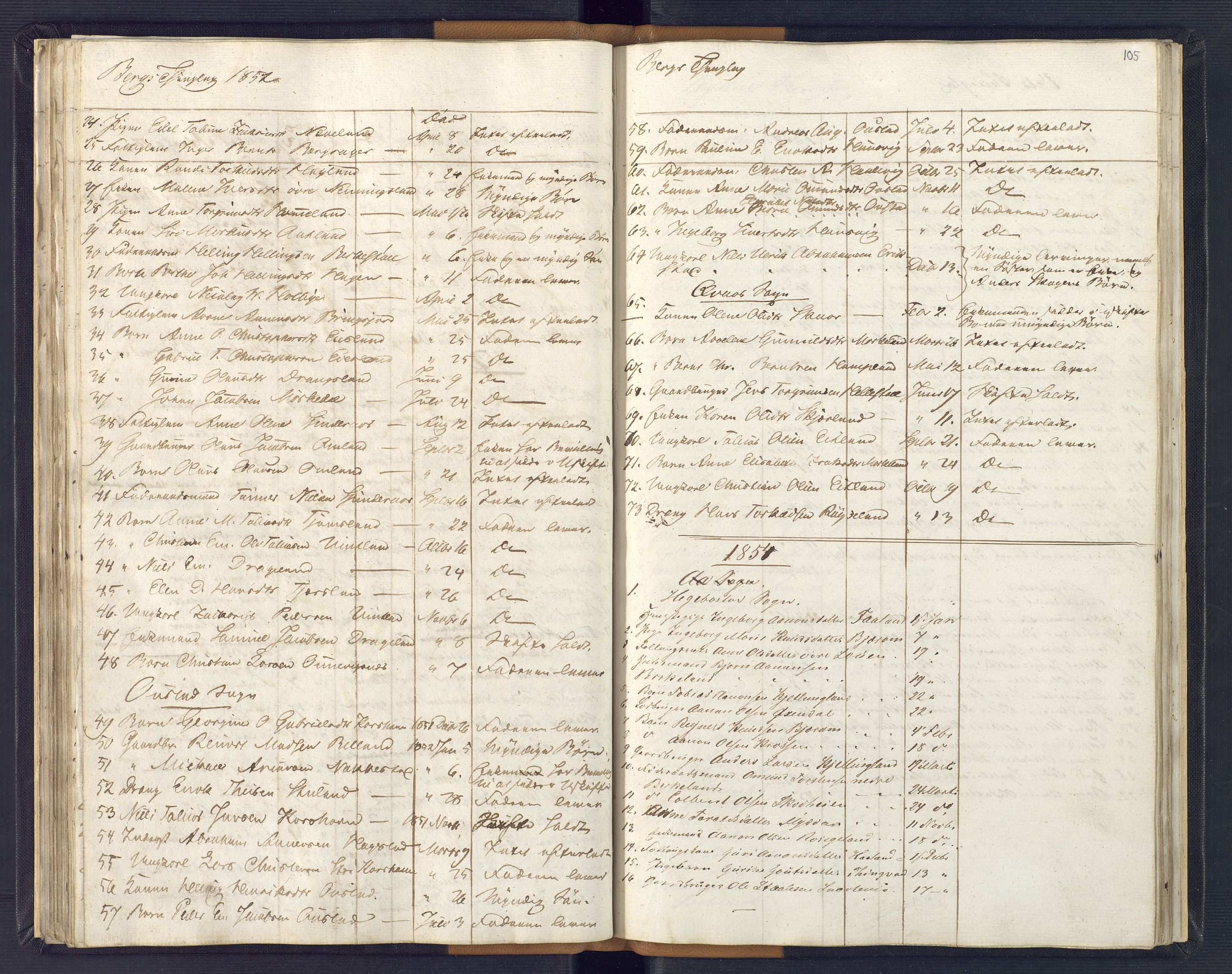 Lyngdal sorenskriveri, AV/SAK-1221-0004/H/Ha/L0835/0003: Dødsfallsprotokoller / Dødsfallsprotokoll, 1844-1857, s. 104-105