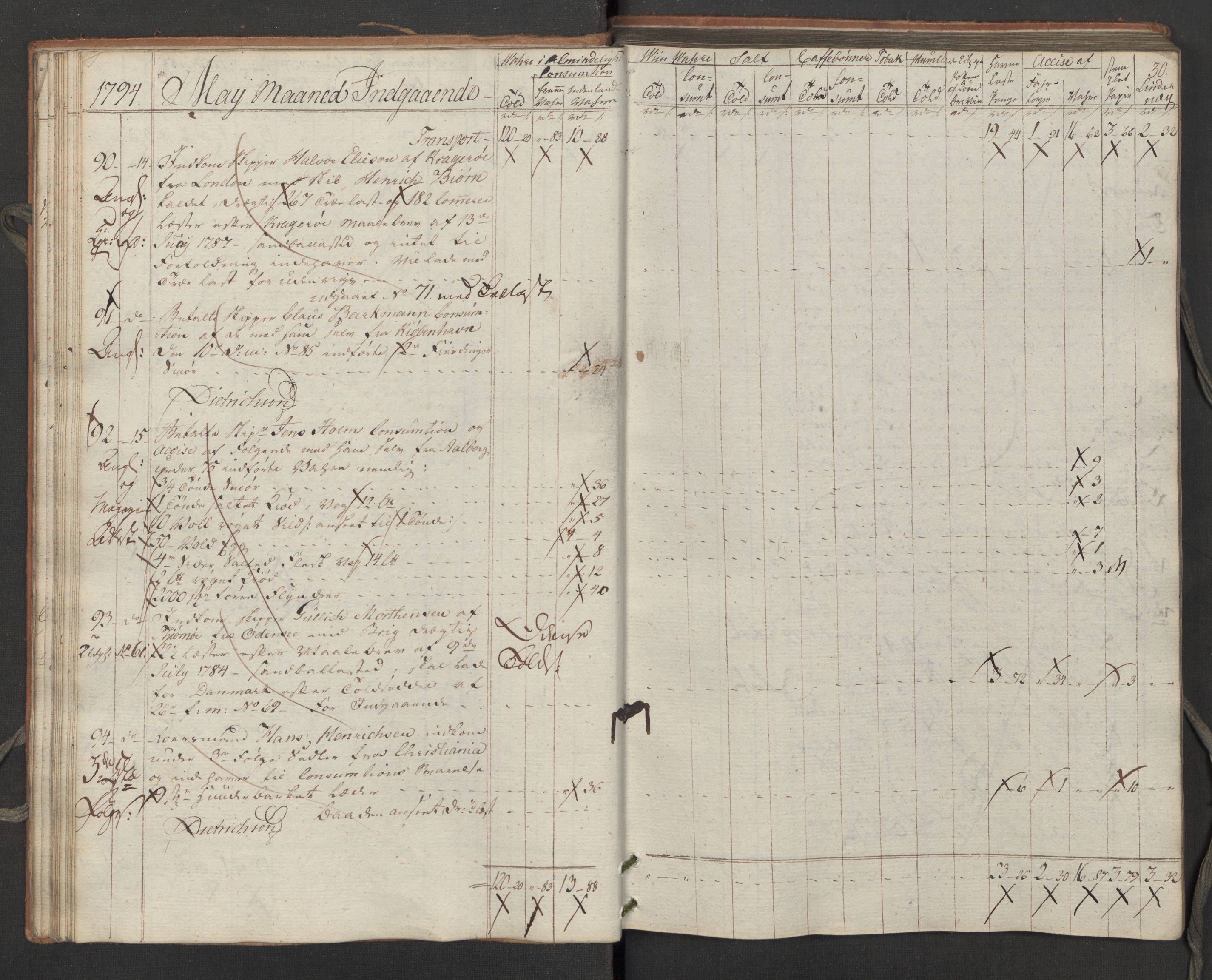 Generaltollkammeret, tollregnskaper, RA/EA-5490/R02/L0115/0001: Tollregnskaper Fredrikstad / Inngående tollbok, 1794, s. 29b-30a