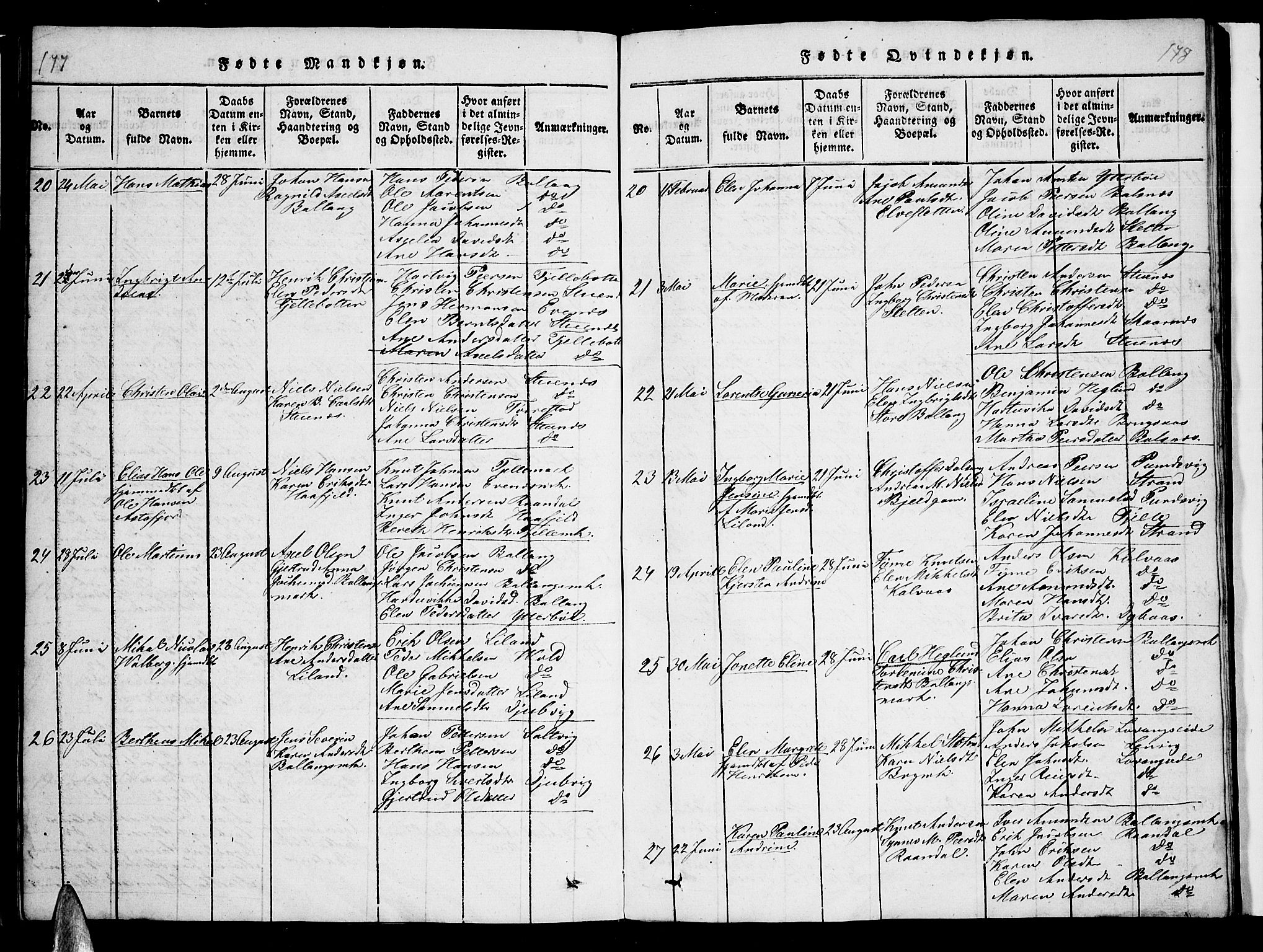 Ministerialprotokoller, klokkerbøker og fødselsregistre - Nordland, AV/SAT-A-1459/863/L0911: Klokkerbok nr. 863C01, 1821-1858, s. 177-178