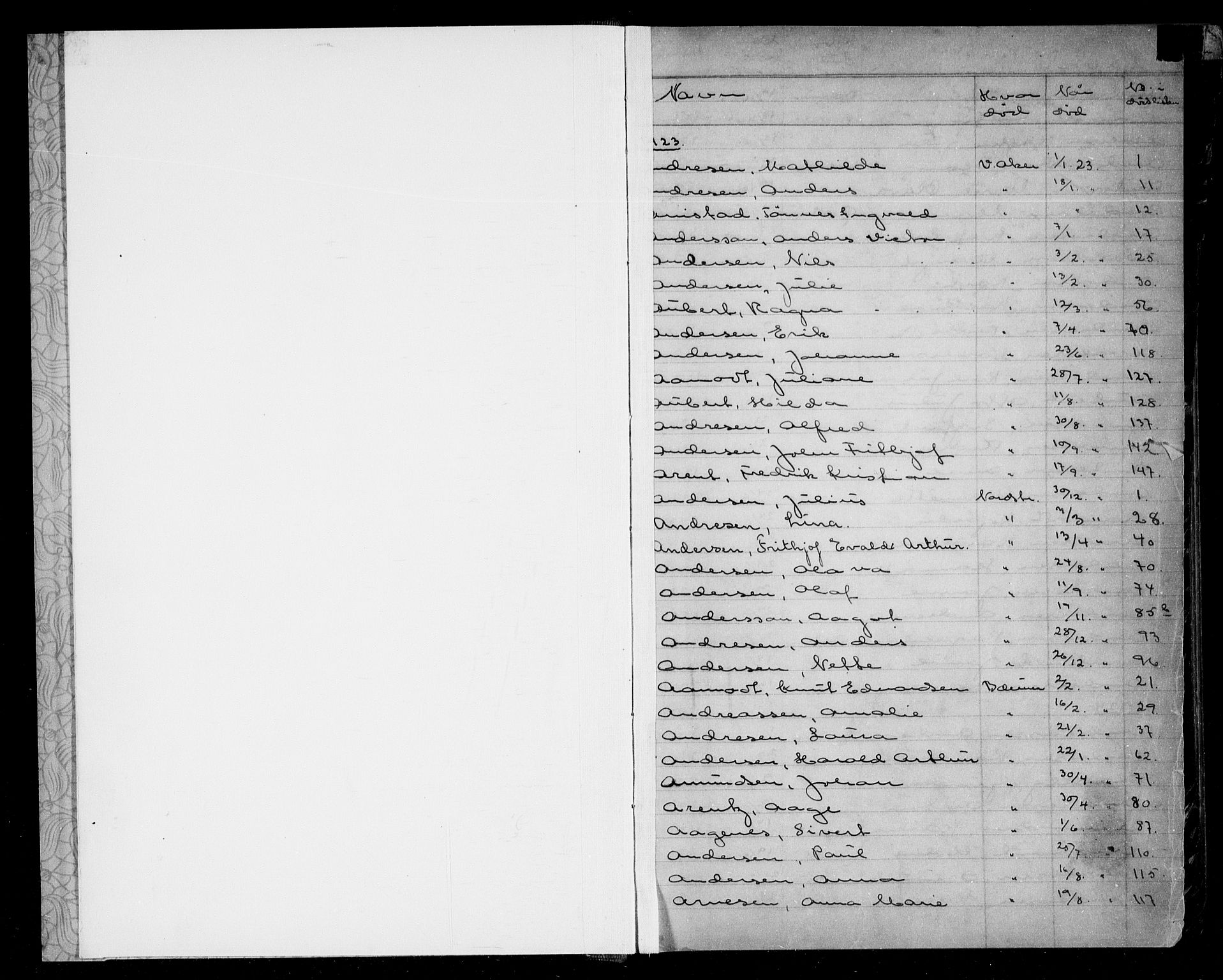 Aker kriminaldommer, skifte- og auksjonsforvalterembete, AV/SAO-A-10452/H/Ha/Haa/L0002: Register til dødsfallsprotokoll, 1923-1930