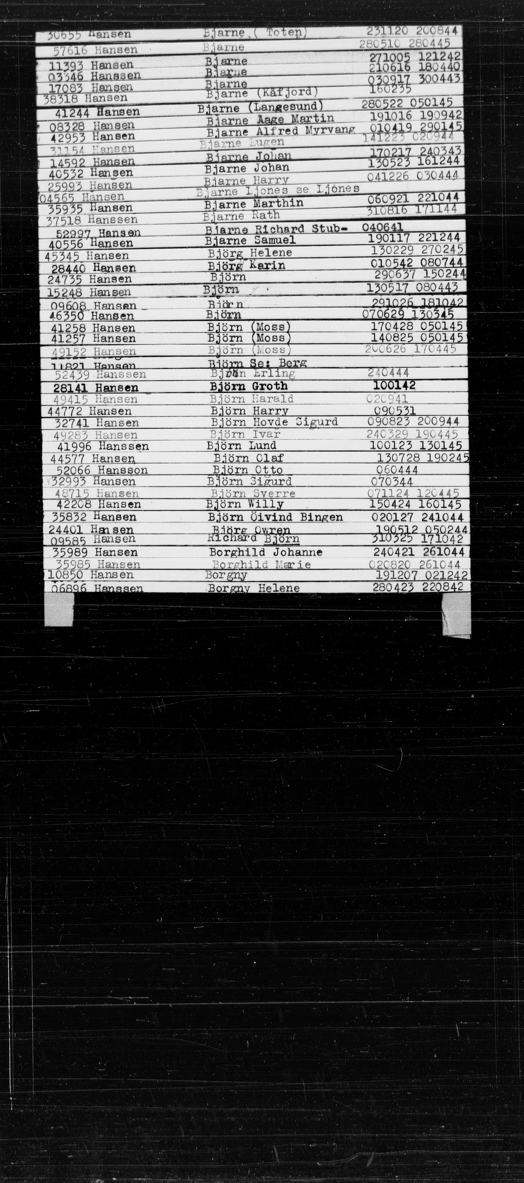 Den Kgl. Norske Legasjons Flyktningskontor, RA/S-6753/V/Va/L0022: Kjesäterkartoteket.  Alfabetisk register, A-Å., 1940-1945, s. 265