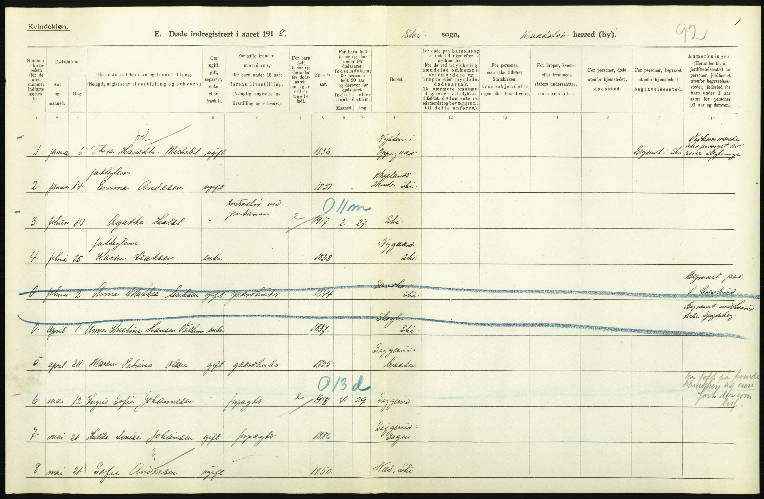 Statistisk sentralbyrå, Sosiodemografiske emner, Befolkning, AV/RA-S-2228/D/Df/Dfb/Dfbh/L0006: Akershus fylke: Døde. Bygder og byer., 1918, s. 356