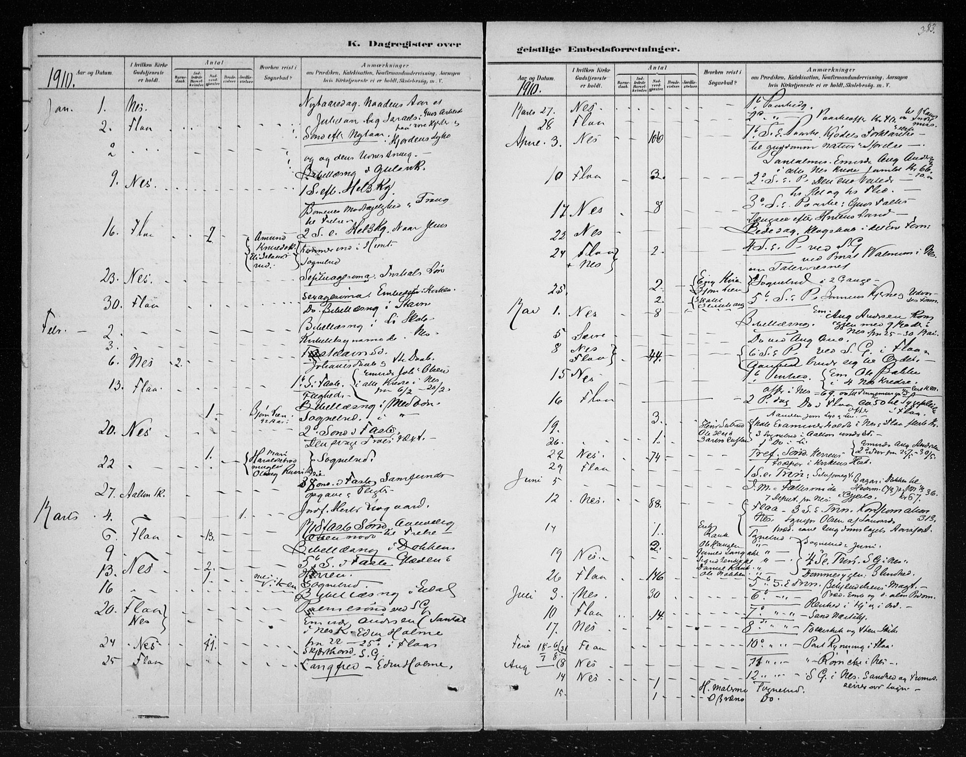 Nes kirkebøker, AV/SAKO-A-236/F/Fa/L0012: Ministerialbok nr. 12, 1881-1917, s. 383