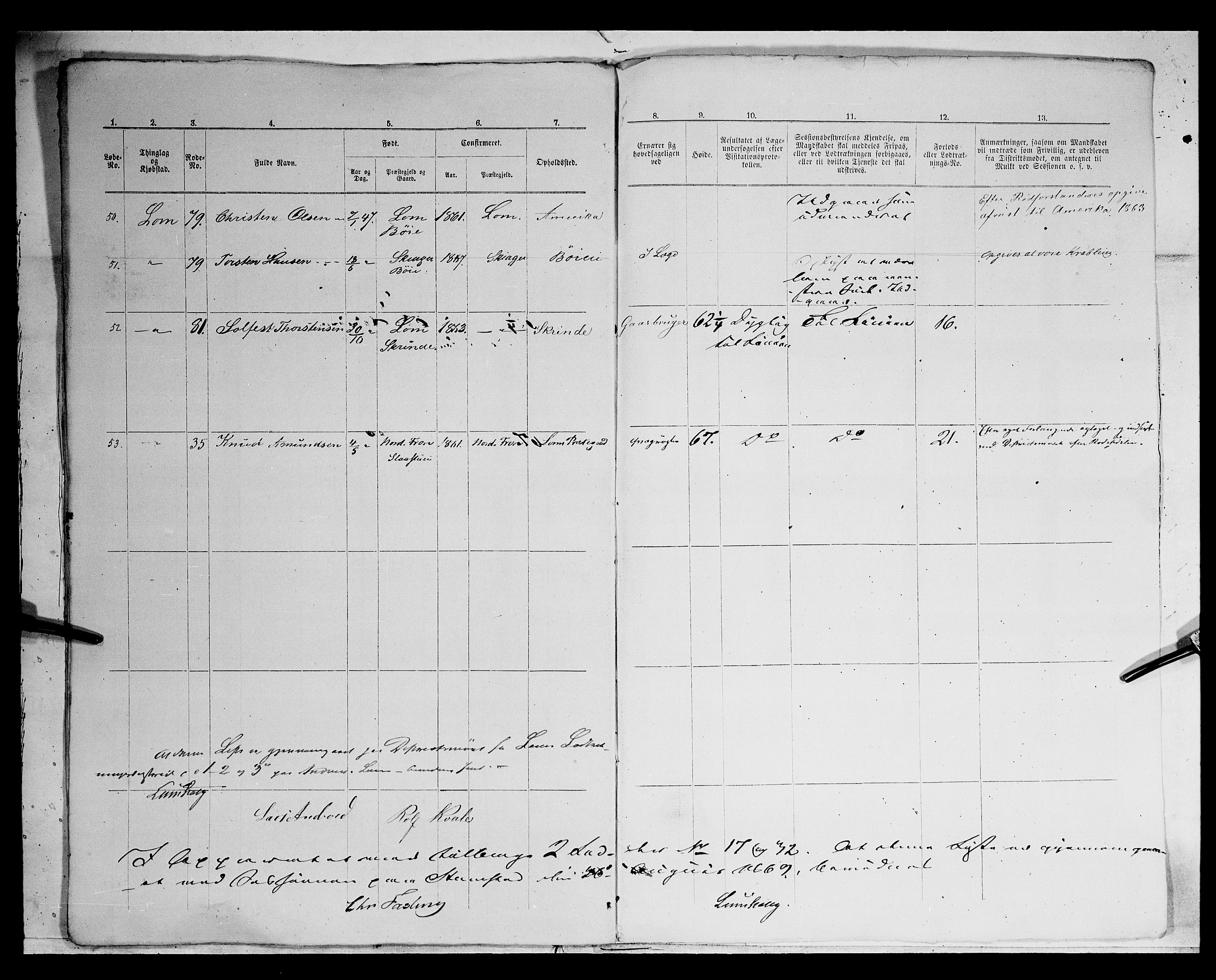 Fylkesmannen i Oppland, SAH/FYO-002/1/K/Kg/L1175: Heidal, Sel, Vågå, Lom og Skjåk, 1860-1879, s. 282