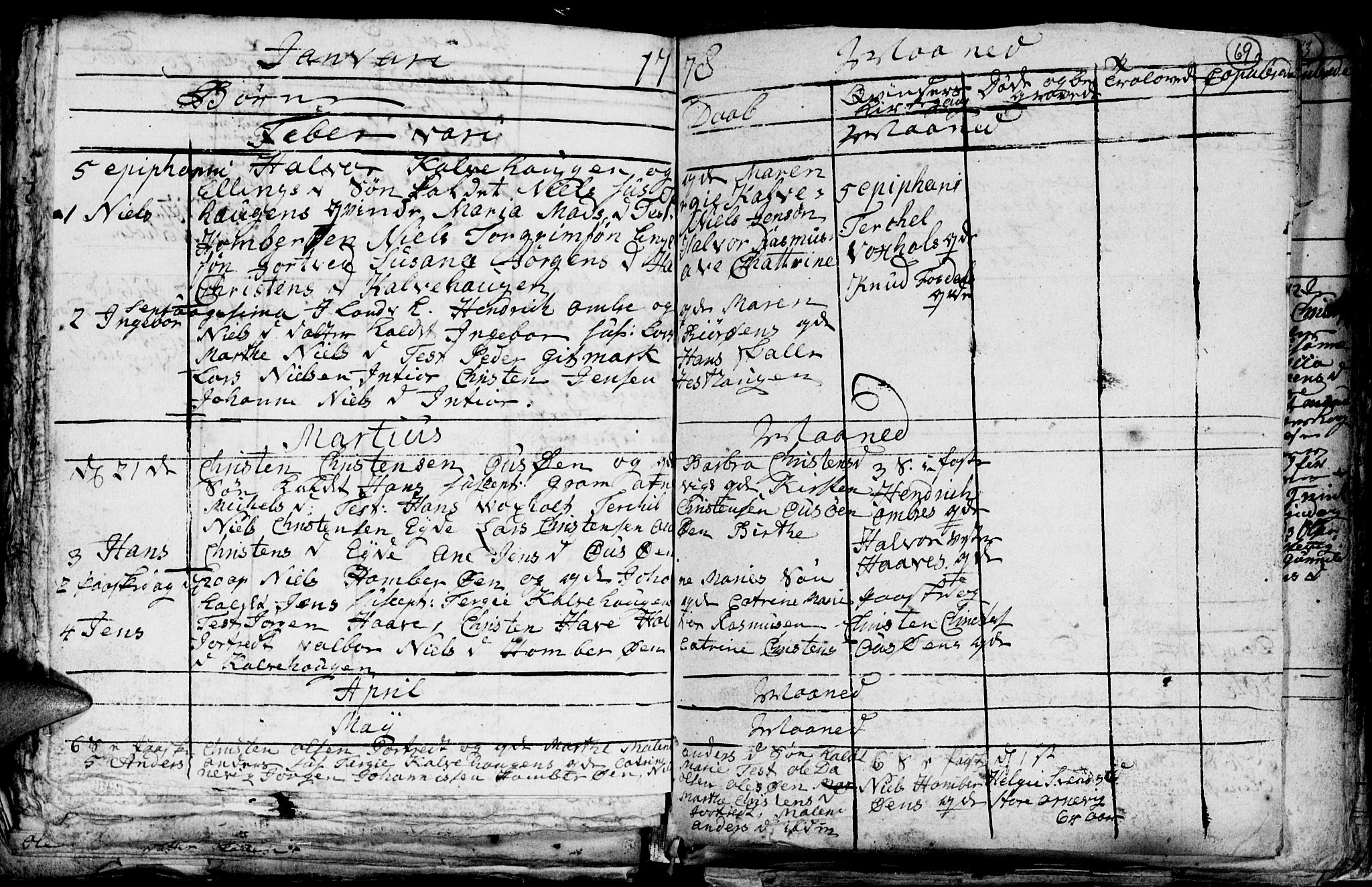 Hommedal sokneprestkontor, AV/SAK-1111-0023/F/Fb/Fba/L0001: Klokkerbok nr. B 1, 1758-1791, s. 69