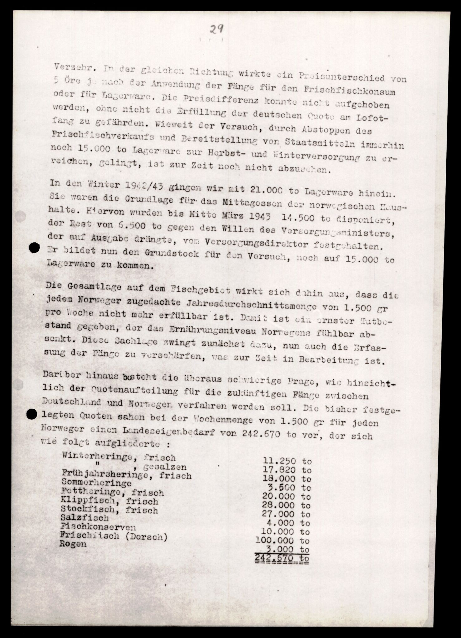 Forsvarets Overkommando. 2 kontor. Arkiv 11.4. Spredte tyske arkivsaker, AV/RA-RAFA-7031/D/Dar/Darb/L0002: Reichskommissariat, 1940-1945, s. 1198