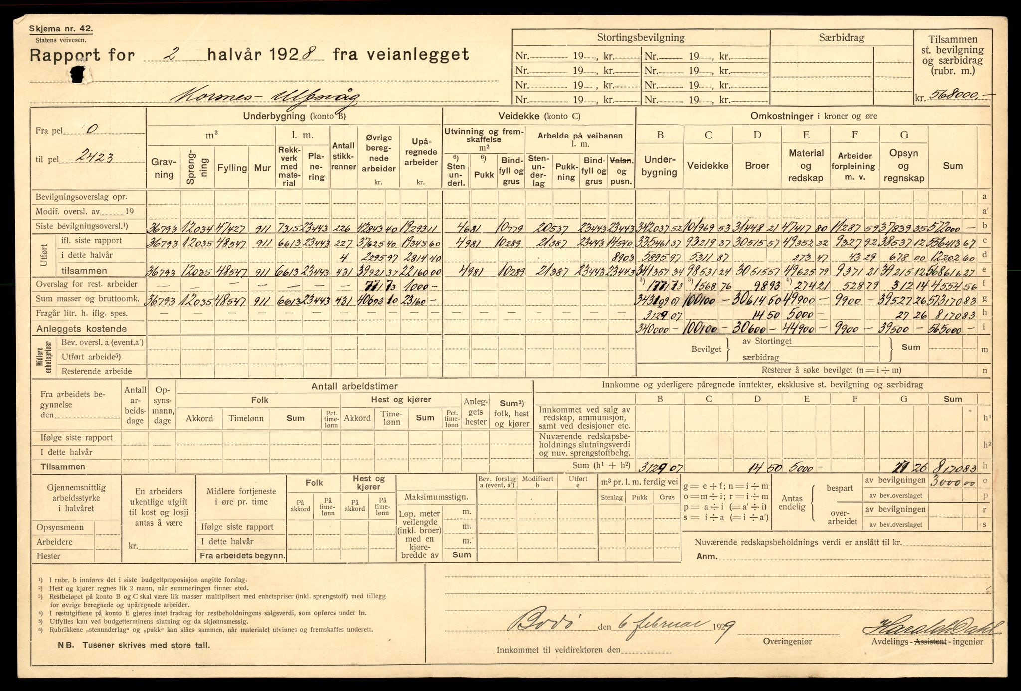 Nordland vegkontor, AV/SAT-A-4181/F/Fa/L0030: Hamarøy/Tysfjord, 1885-1948, s. 59