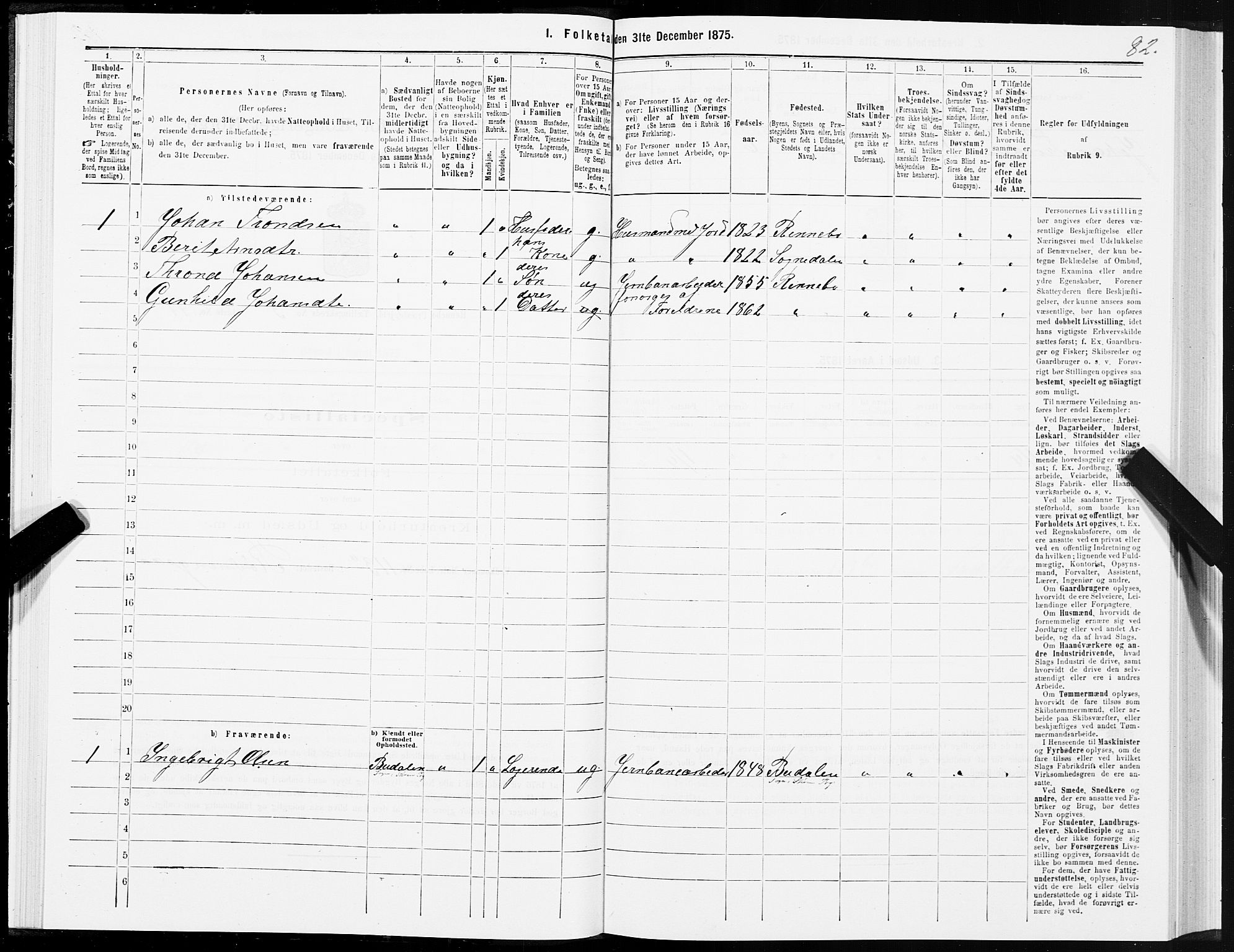 SAT, Folketelling 1875 for 1635P Rennebu prestegjeld, 1875, s. 2082