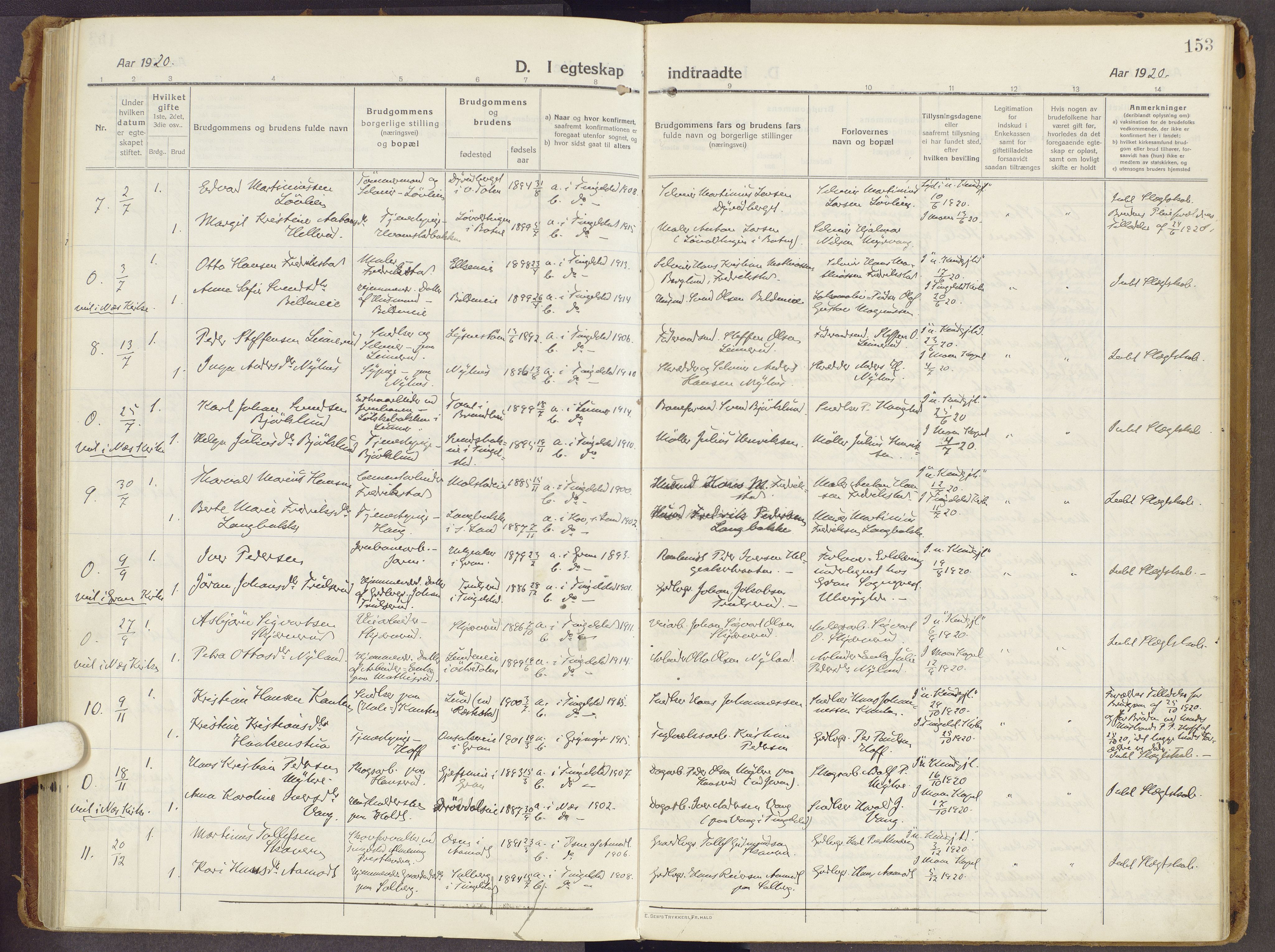 Brandbu prestekontor, AV/SAH-PREST-114/H/Ha/Haa/L0003: Ministerialbok nr. 3, 1914-1928, s. 153