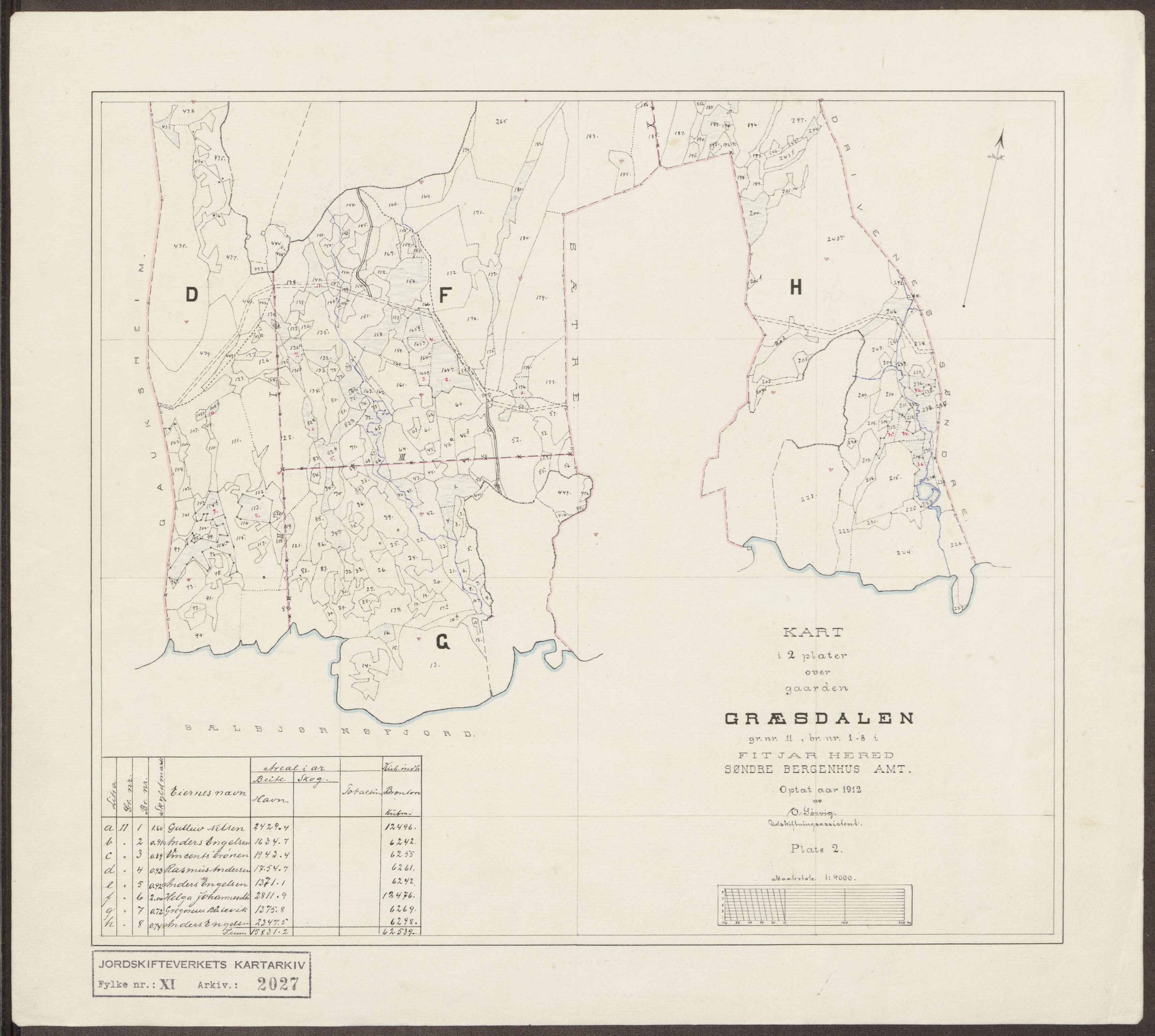 Jordskifteverkets kartarkiv, AV/RA-S-3929/T, 1859-1988, s. 2216