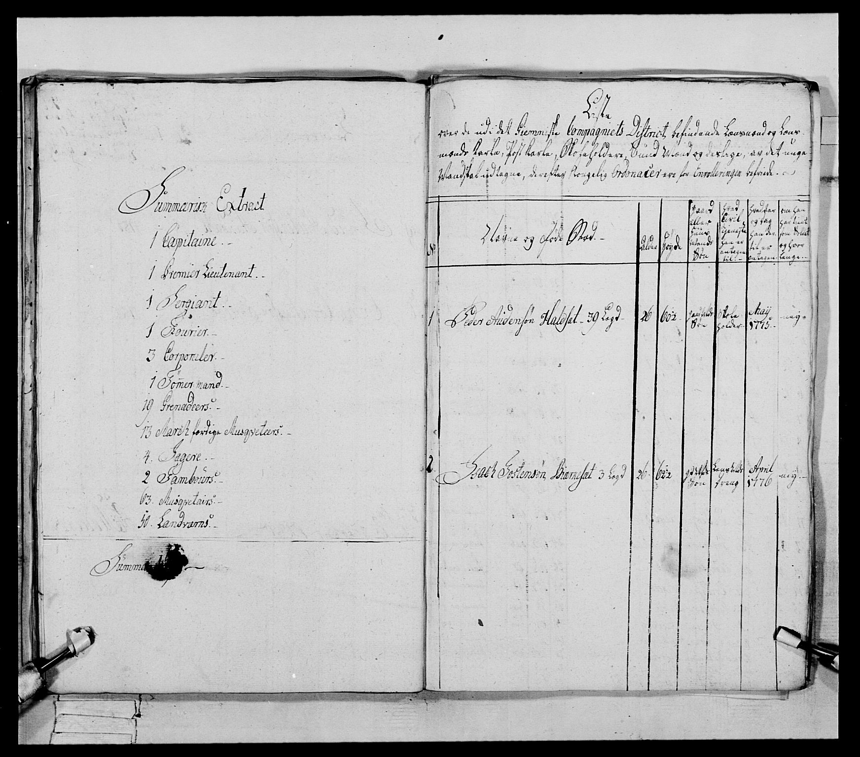 Generalitets- og kommissariatskollegiet, Det kongelige norske kommissariatskollegium, AV/RA-EA-5420/E/Eh/L0078: 2. Trondheimske nasjonale infanteriregiment, 1779-1780, s. 220