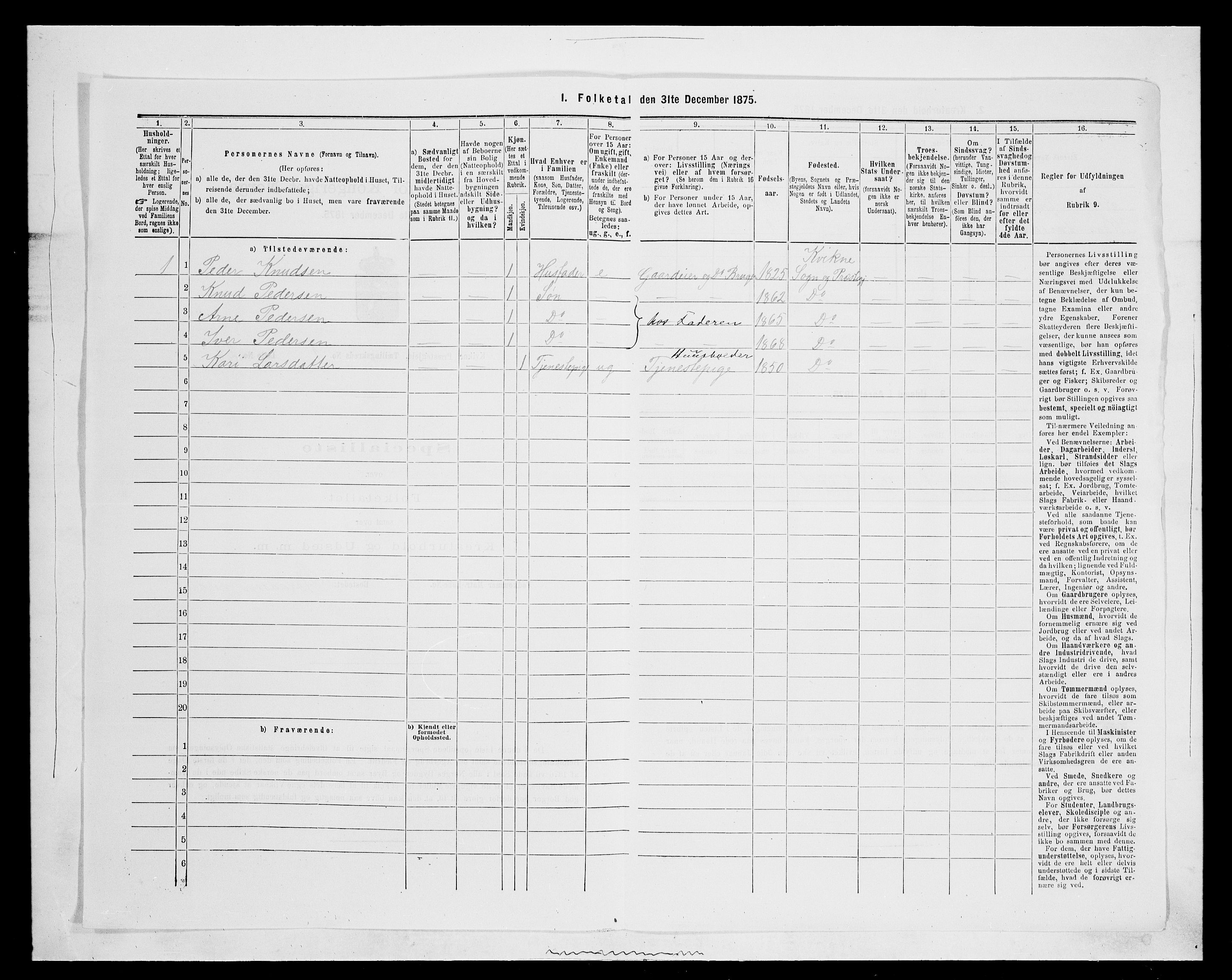 SAH, Folketelling 1875 for 0440P Kvikne prestegjeld, 1875, s. 125