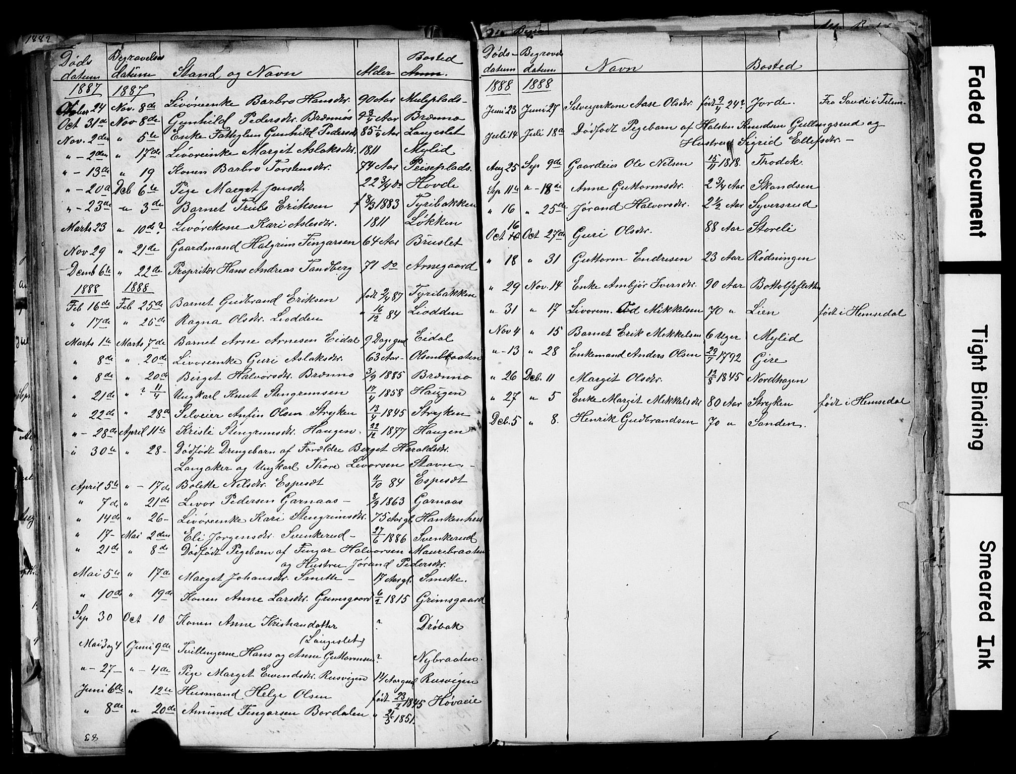 Nes kirkebøker, AV/SAKO-A-236/G/Ga/L0002: Klokkerbok nr. I 2, 1872-1912