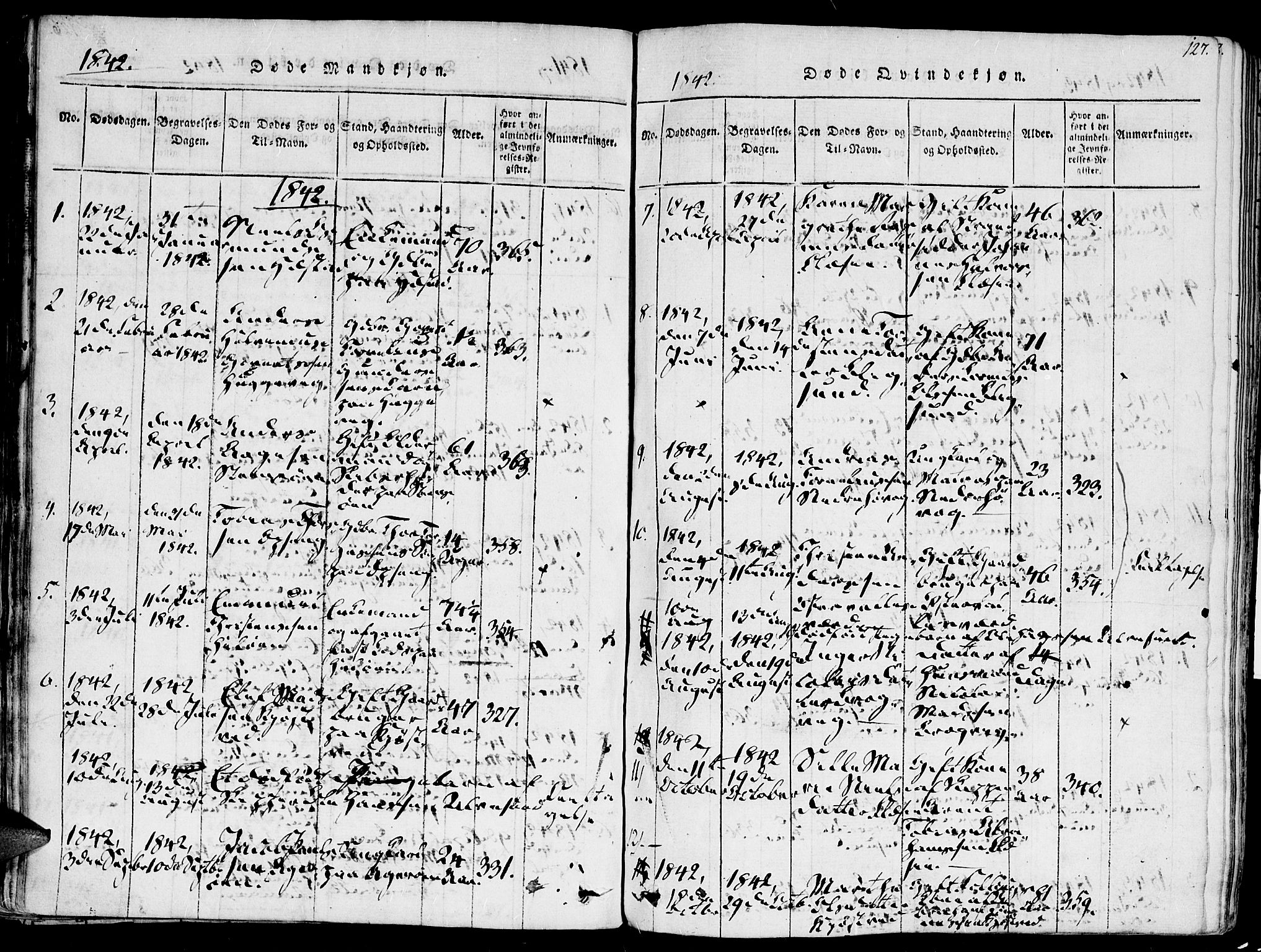Høvåg sokneprestkontor, AV/SAK-1111-0025/F/Fa/L0001: Ministerialbok nr. A 1, 1816-1843, s. 127