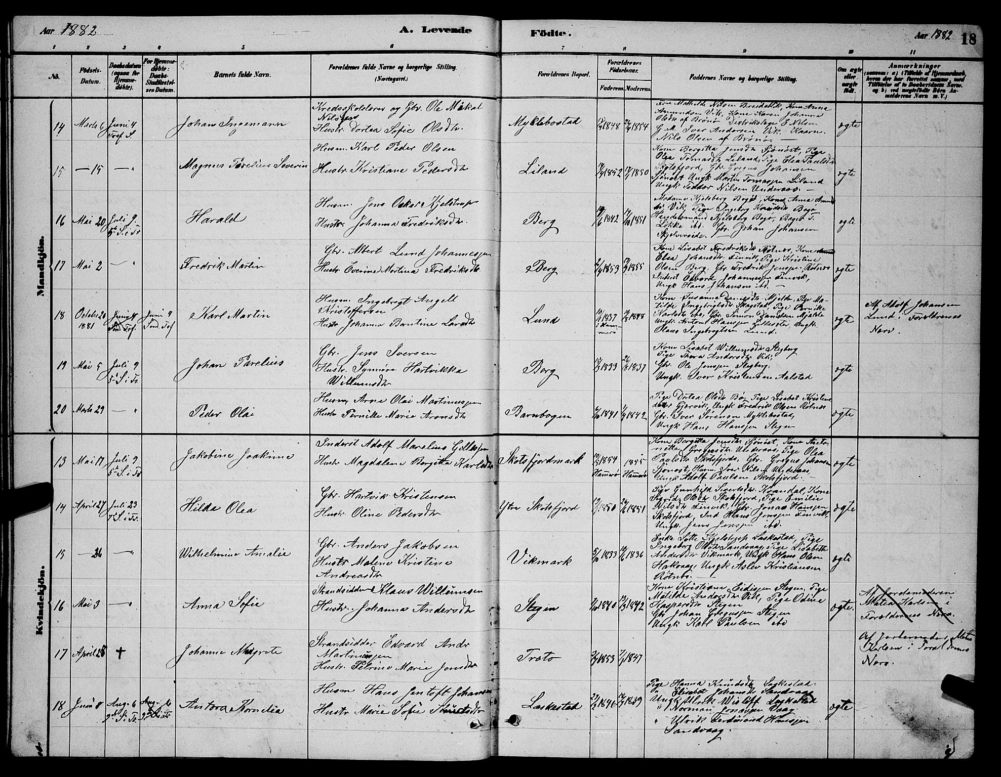 Ministerialprotokoller, klokkerbøker og fødselsregistre - Nordland, AV/SAT-A-1459/855/L0816: Klokkerbok nr. 855C05, 1879-1894, s. 18