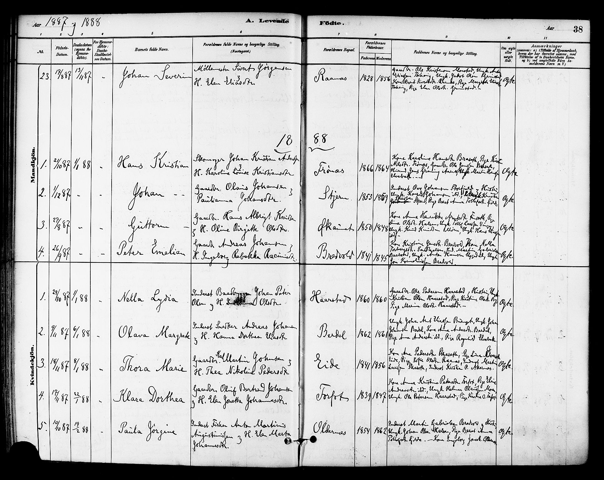 Ministerialprotokoller, klokkerbøker og fødselsregistre - Sør-Trøndelag, SAT/A-1456/655/L0680: Ministerialbok nr. 655A09, 1880-1894, s. 38