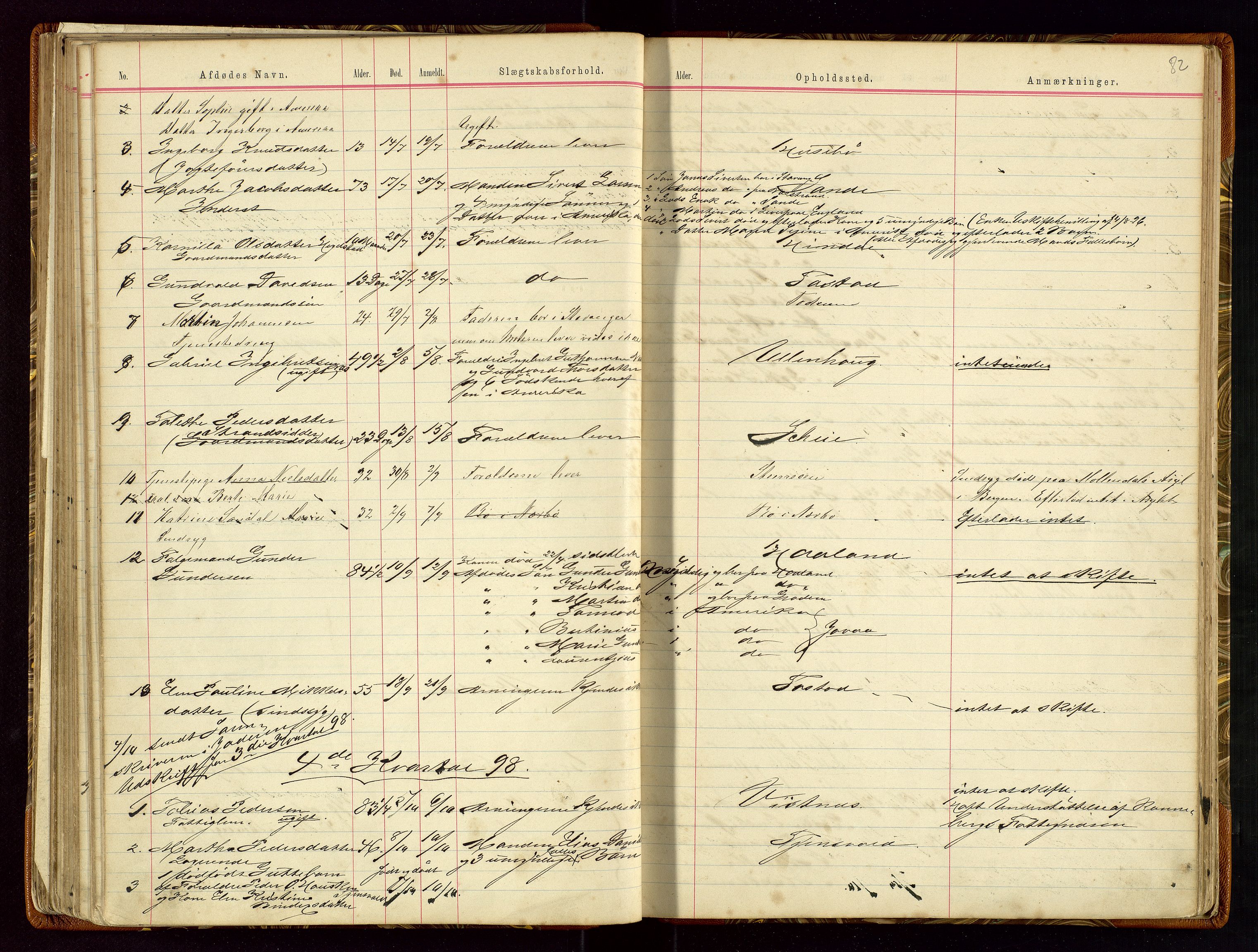 Hetland lensmannskontor, SAST/A-100101/Gga/L0001: Dødsfallprotokoll, 1883-1910, s. 82