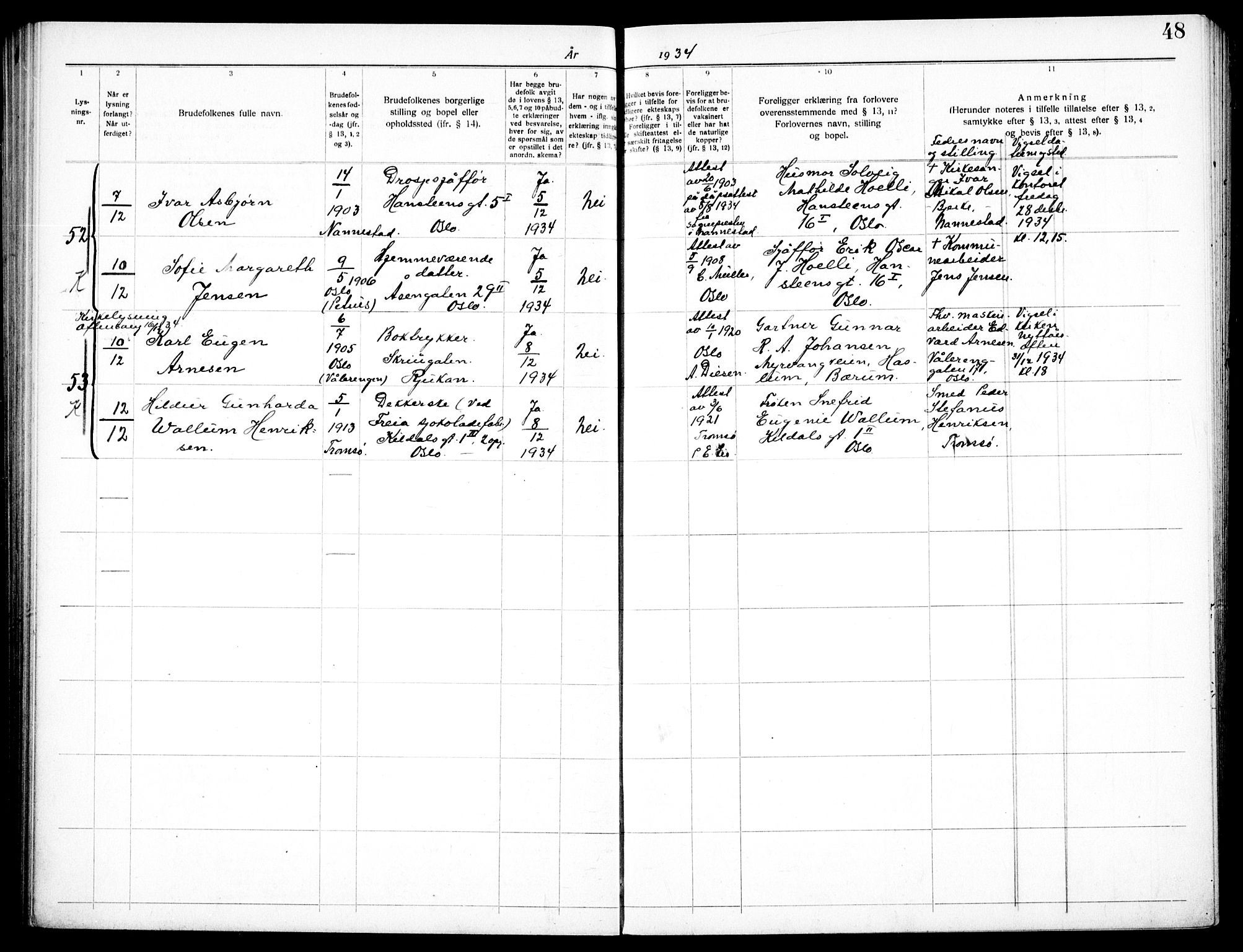 Torshov prestekontor Kirkebøker, AV/SAO-A-10238a/H/Ha/L0001: Lysningsprotokoll nr. 1, 1930-1938, s. 48