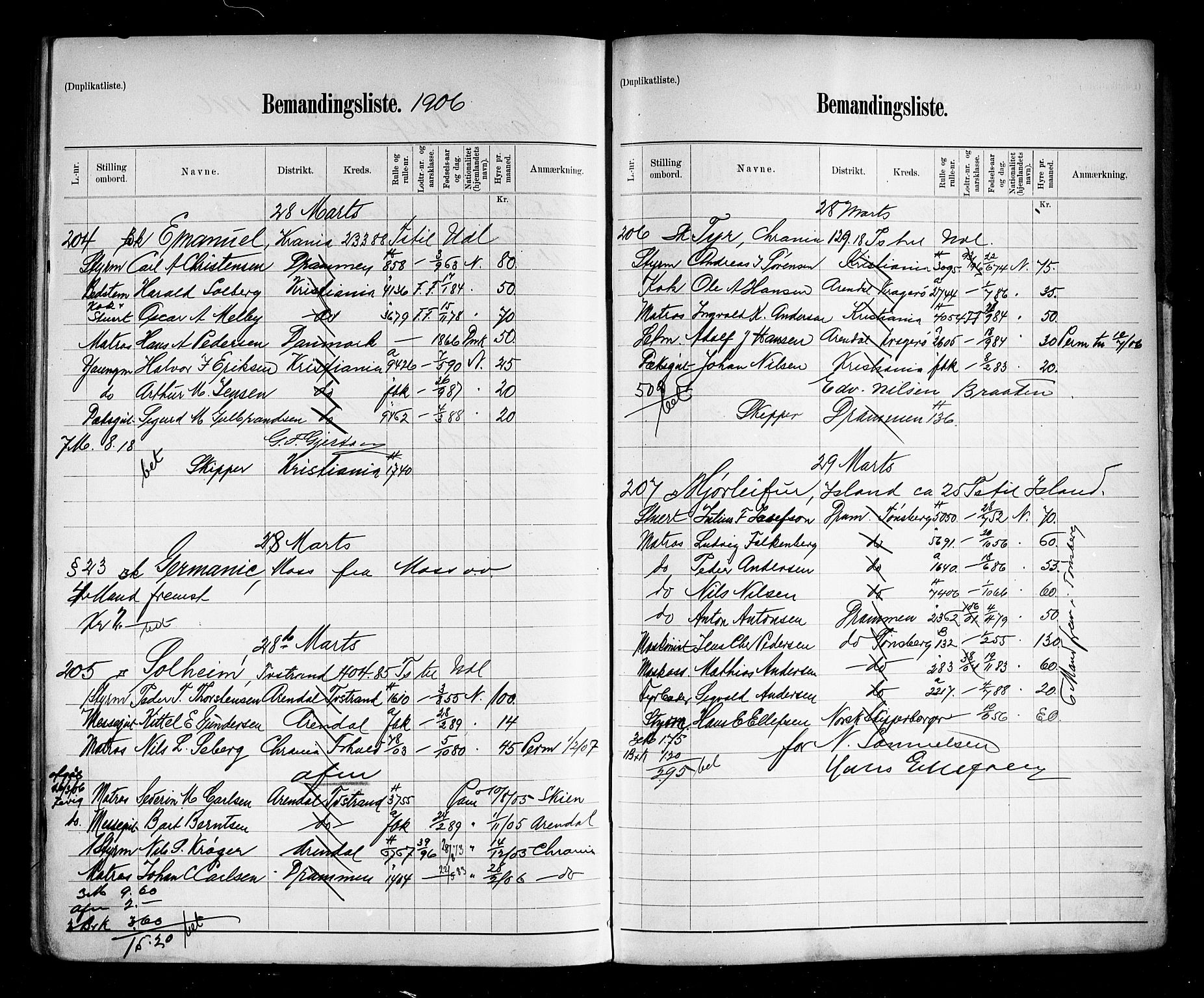 Oslo mønstringskontor, AV/SAO-A-10569g/G/Ga/L0009: Mønstringsjournal, 1904-1906, s. 299