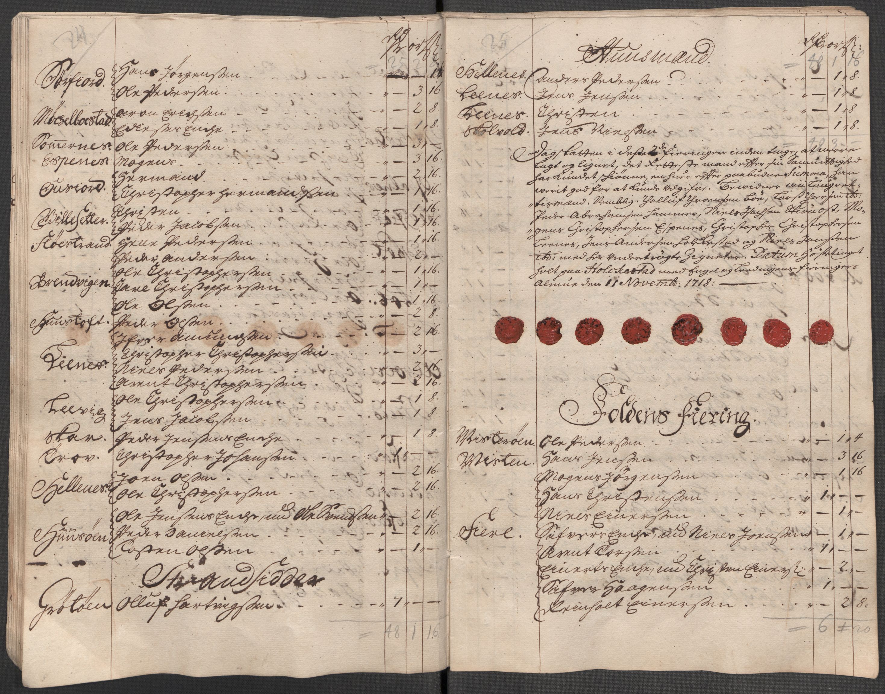 Rentekammeret inntil 1814, Reviderte regnskaper, Fogderegnskap, AV/RA-EA-4092/R66/L4588: Fogderegnskap Salten, 1718, s. 192