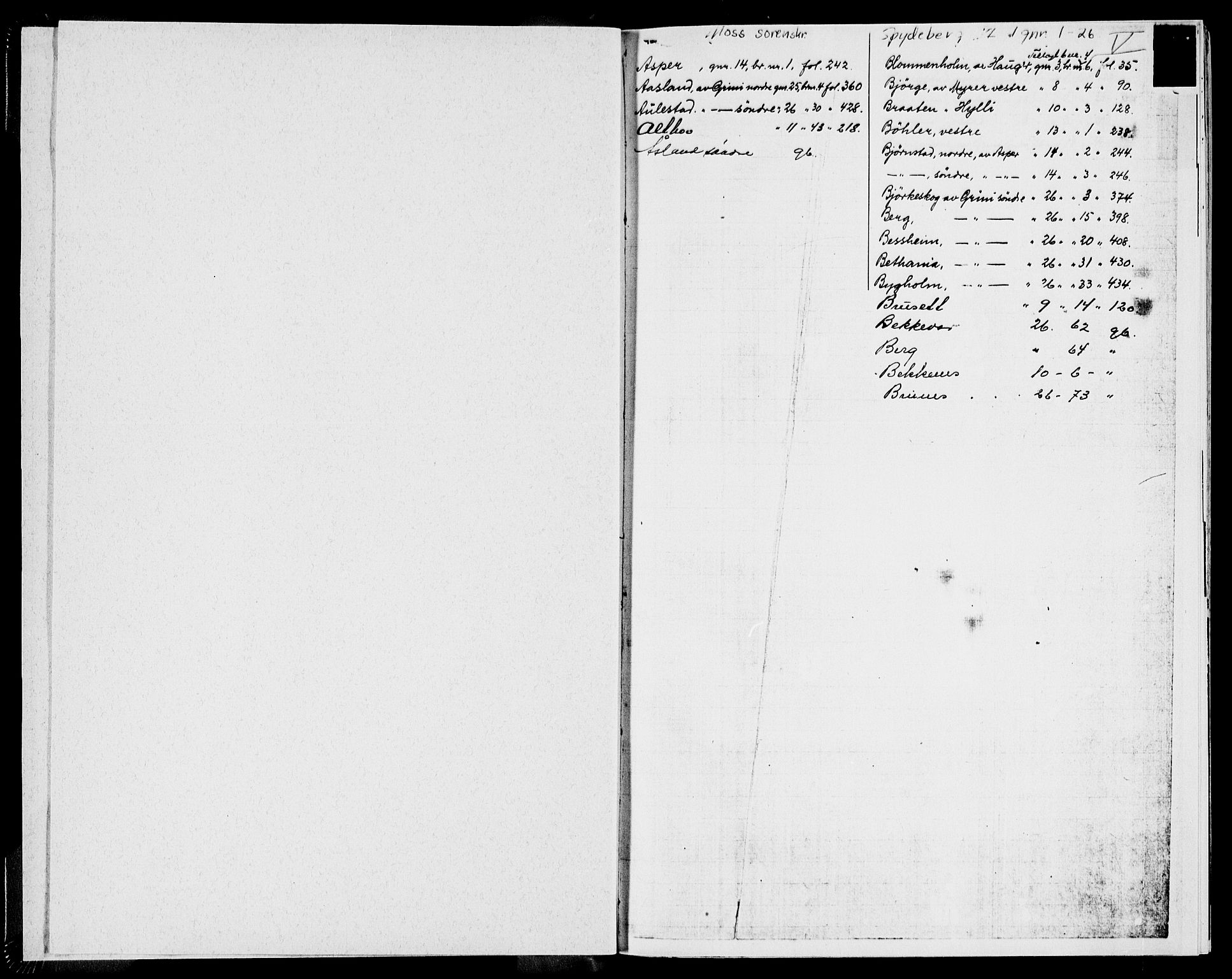 Moss sorenskriveri, SAO/A-10168: Panteregister nr. VI 1, 1785-1953, s. 1